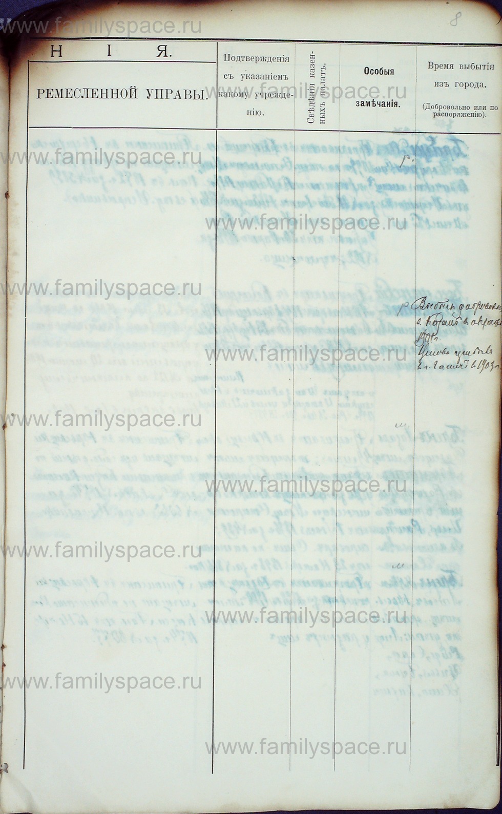 Поиск по фамилии - Алфавитный список евреев, проживающих в Костромской губернии, страница 15