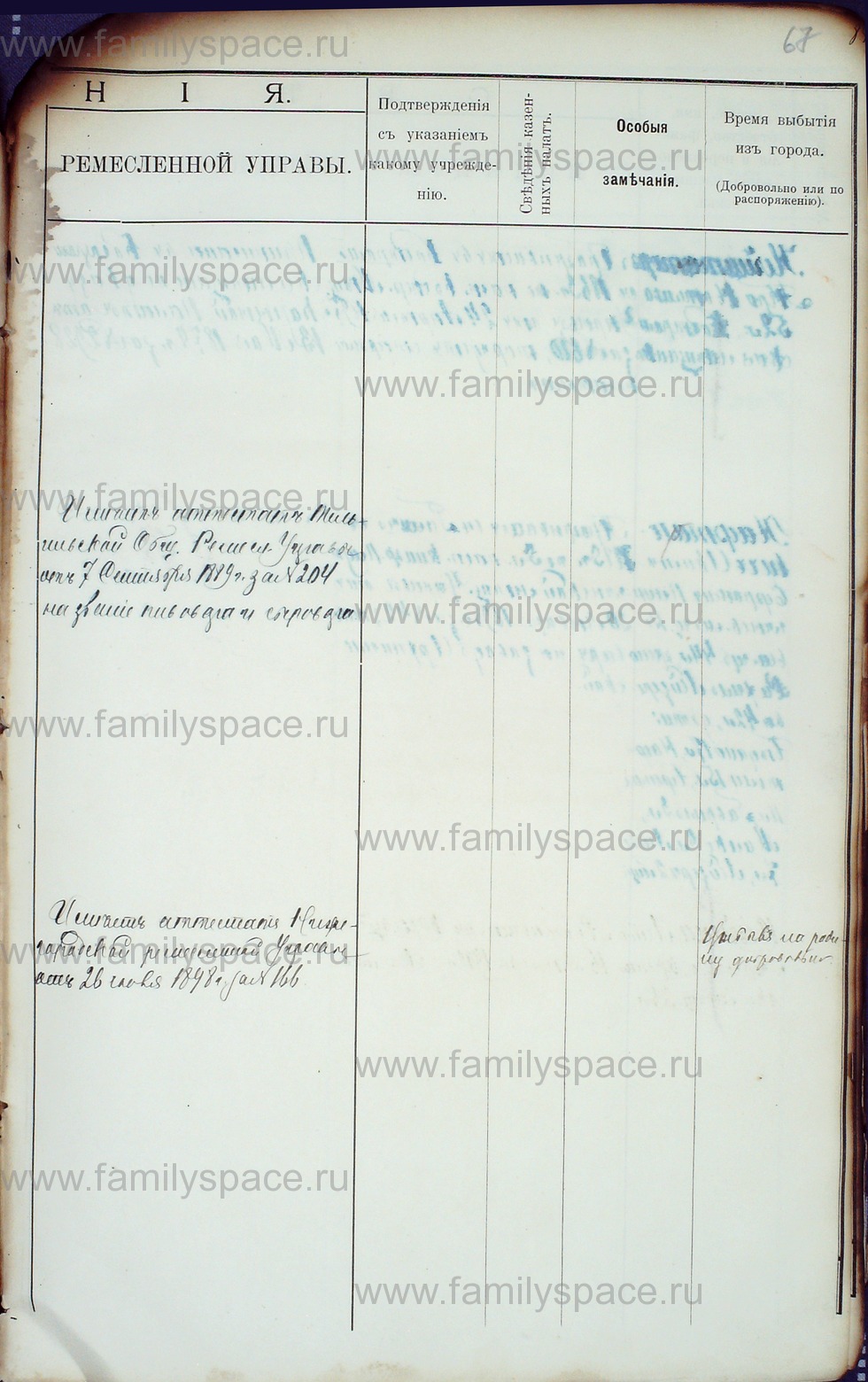 Поиск по фамилии - Алфавитный список евреев, проживающих в Костромской губернии, страница 114
