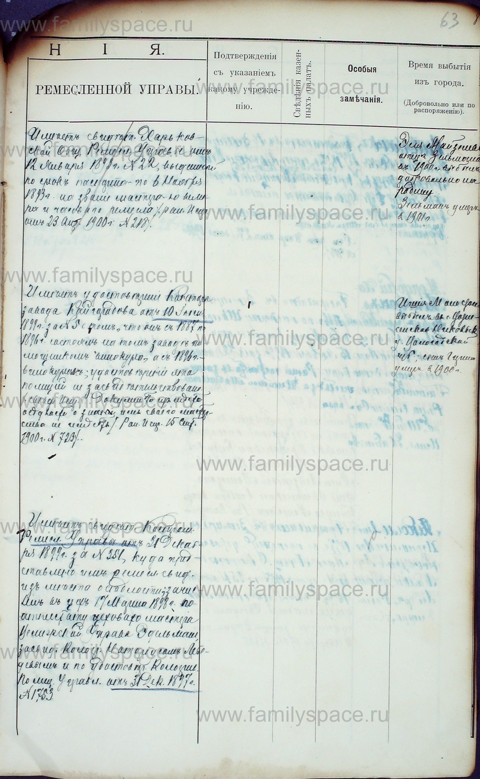 Поиск по фамилии - Алфавитный список евреев, проживающих в Костромской губернии, страница 107