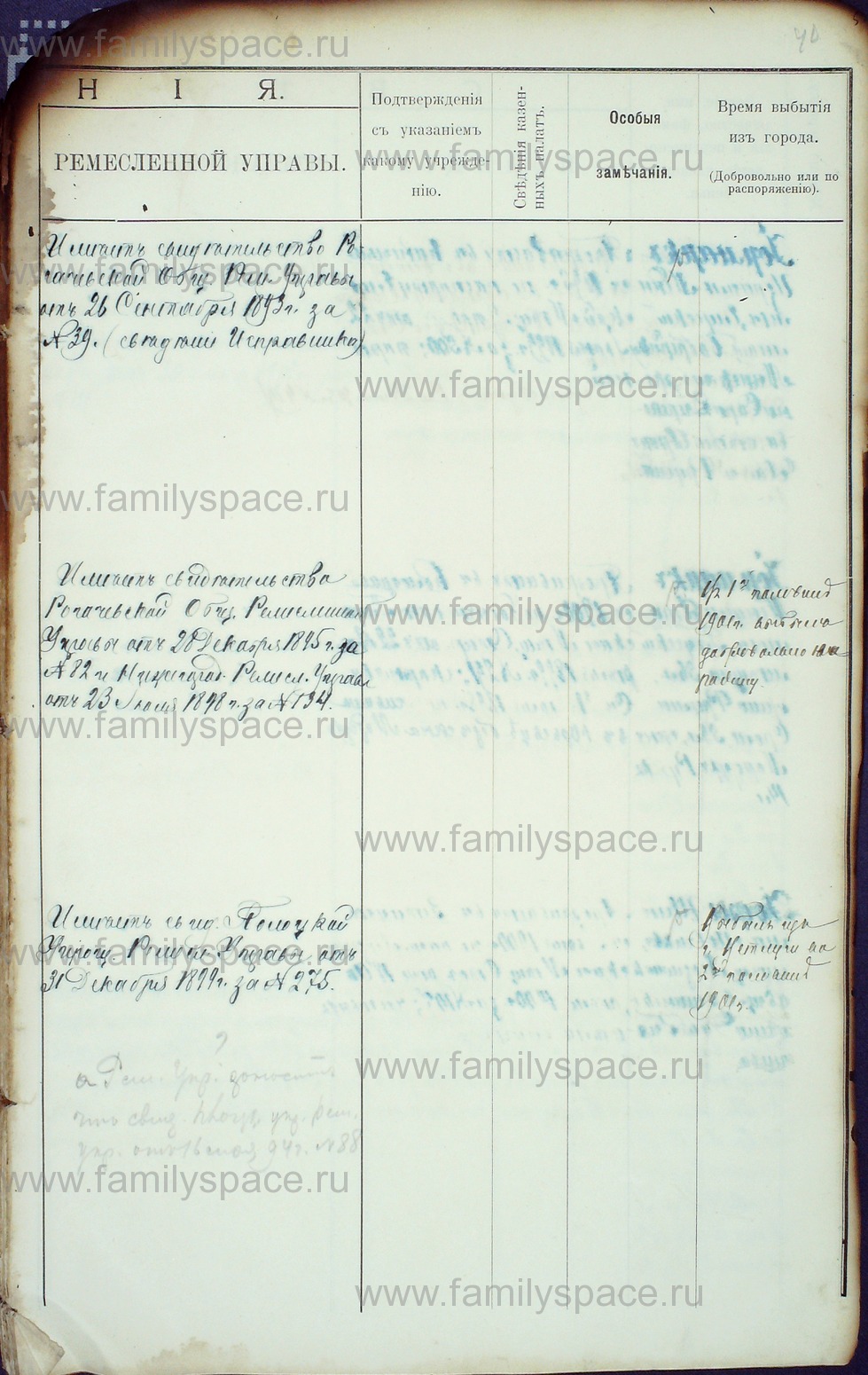 Поиск по фамилии - Алфавитный список евреев, проживающих в Костромской губернии, страница 65