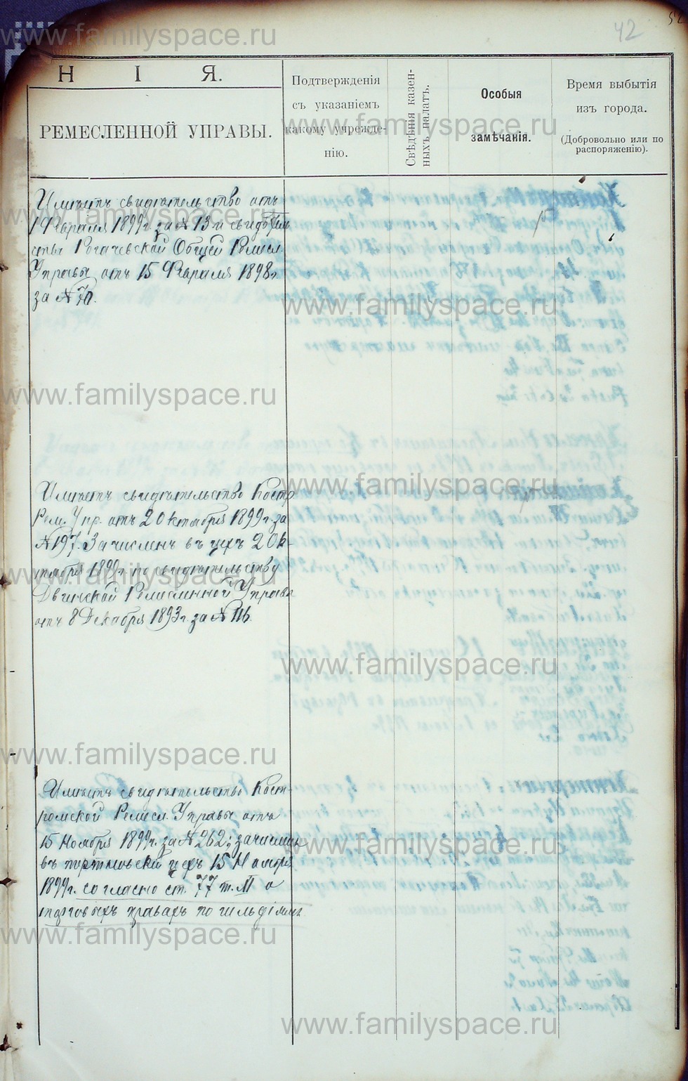 Поиск по фамилии - Алфавитный список евреев, проживающих в Костромской губернии, страница 69