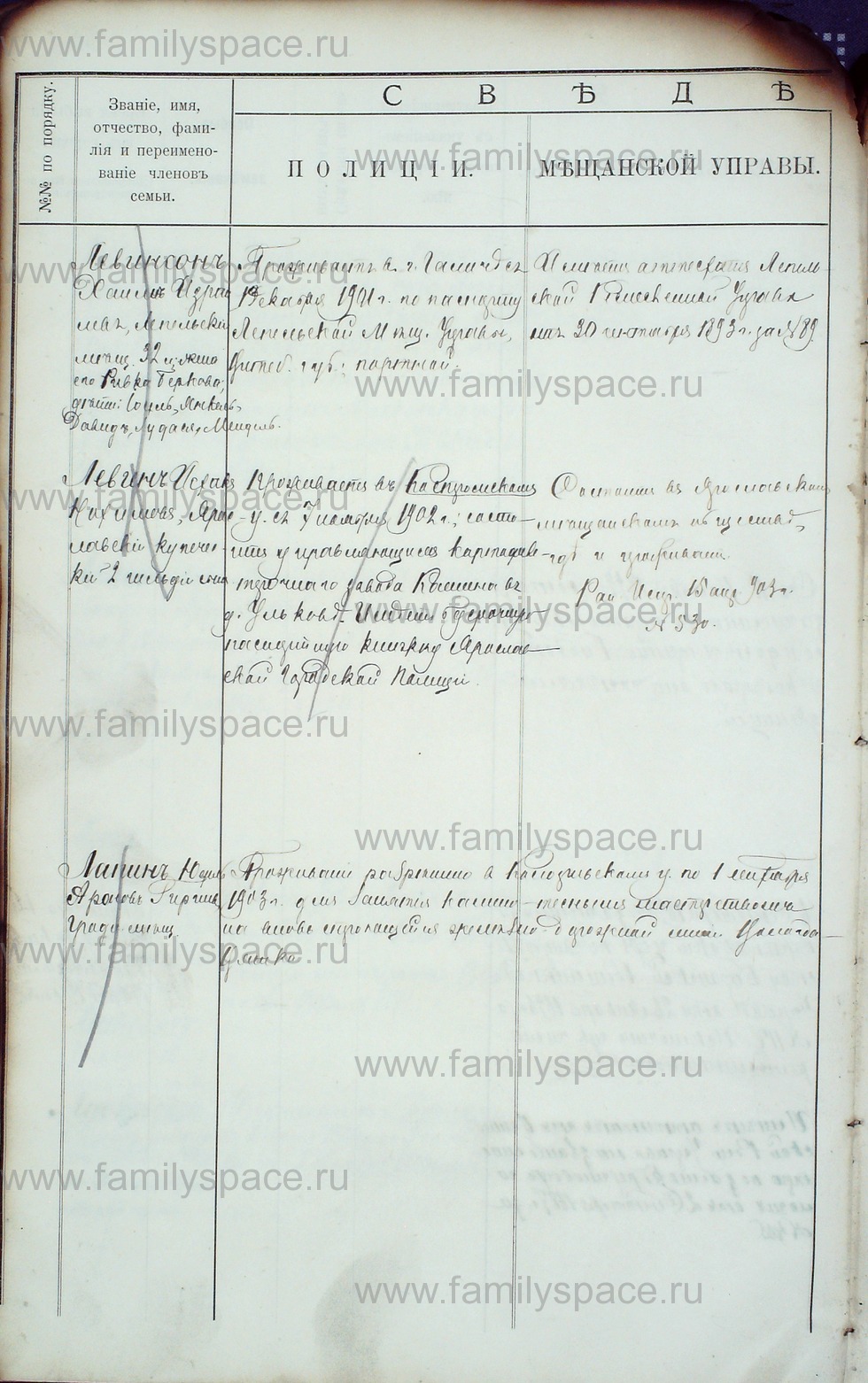 Поиск по фамилии - Алфавитный список евреев, проживающих в Костромской губернии, страница 95