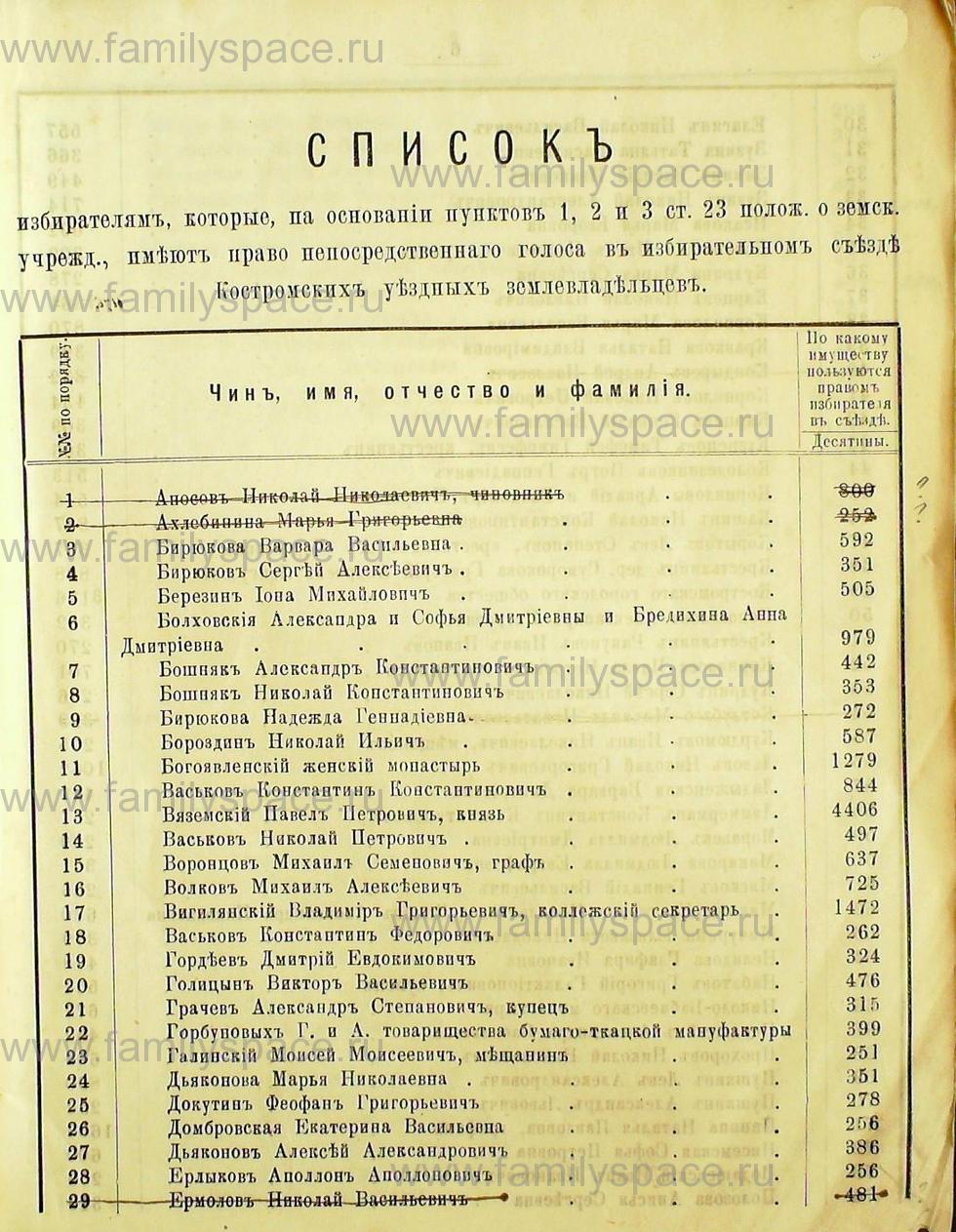 Поиск по фамилии - Списки избирателей гласных в Костромское уездное земское собрание на трехлетие с 1889г , страница 3