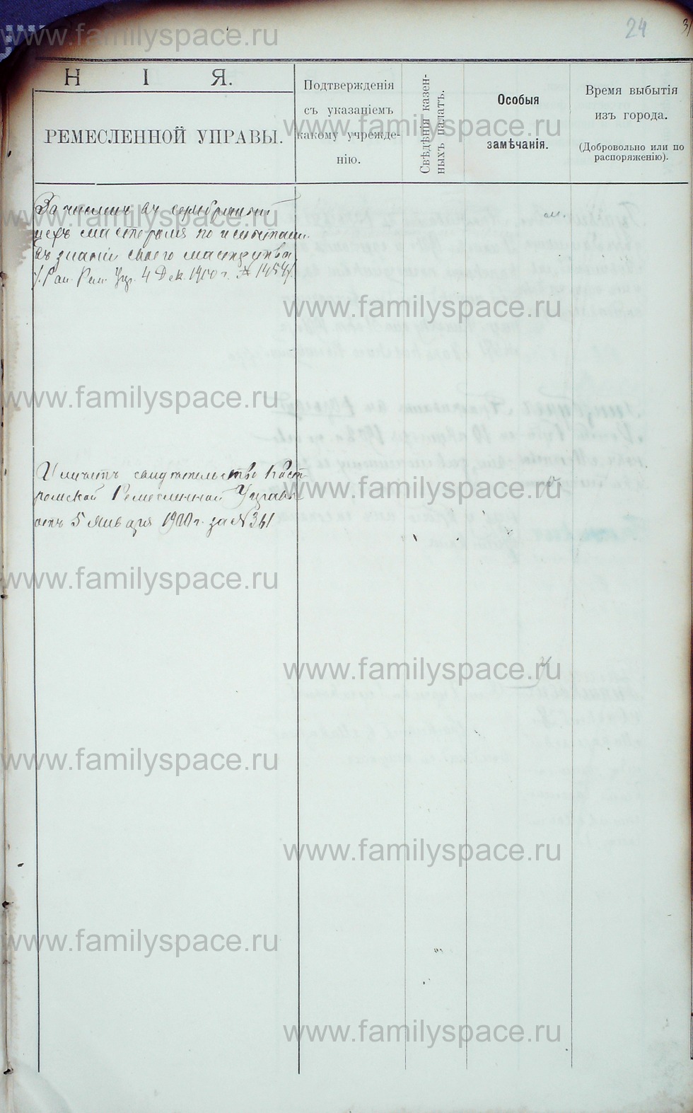 Поиск по фамилии - Алфавитный список евреев, проживающих в Костромской губернии, страница 41