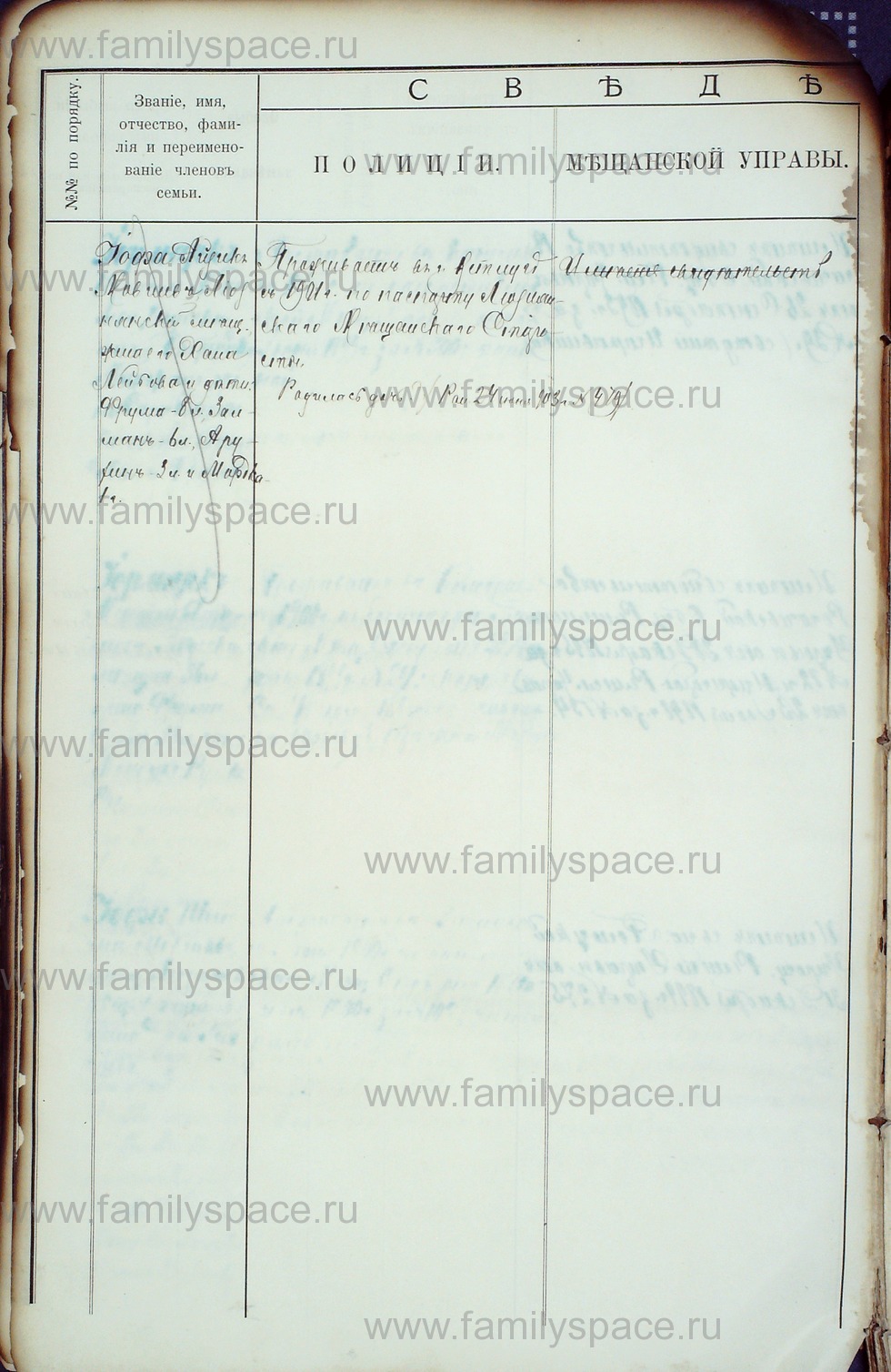 Поиск по фамилии - Алфавитный список евреев, проживающих в Костромской губернии, страница 66