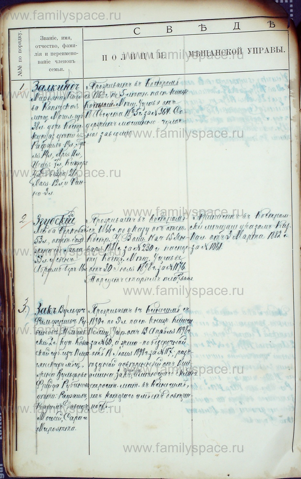 Поиск по фамилии - Алфавитный список евреев, проживающих в Костромской губернии, страница 56