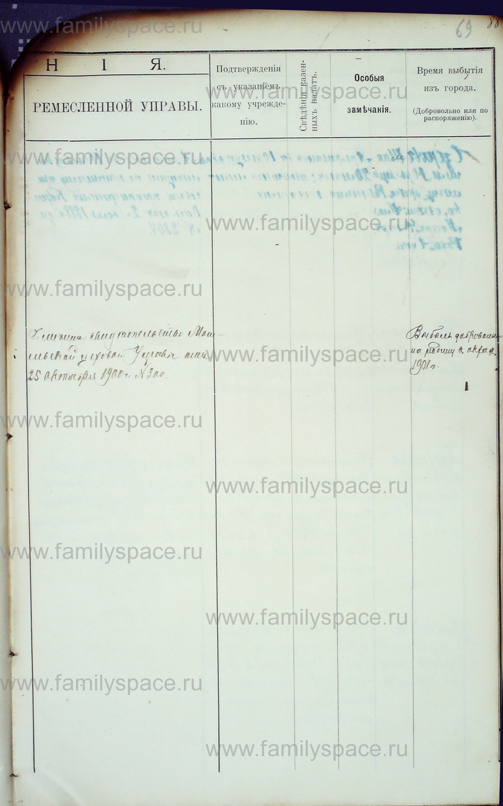Поиск по фамилии - Алфавитный список евреев, проживающих в Костромской губернии, страница 116