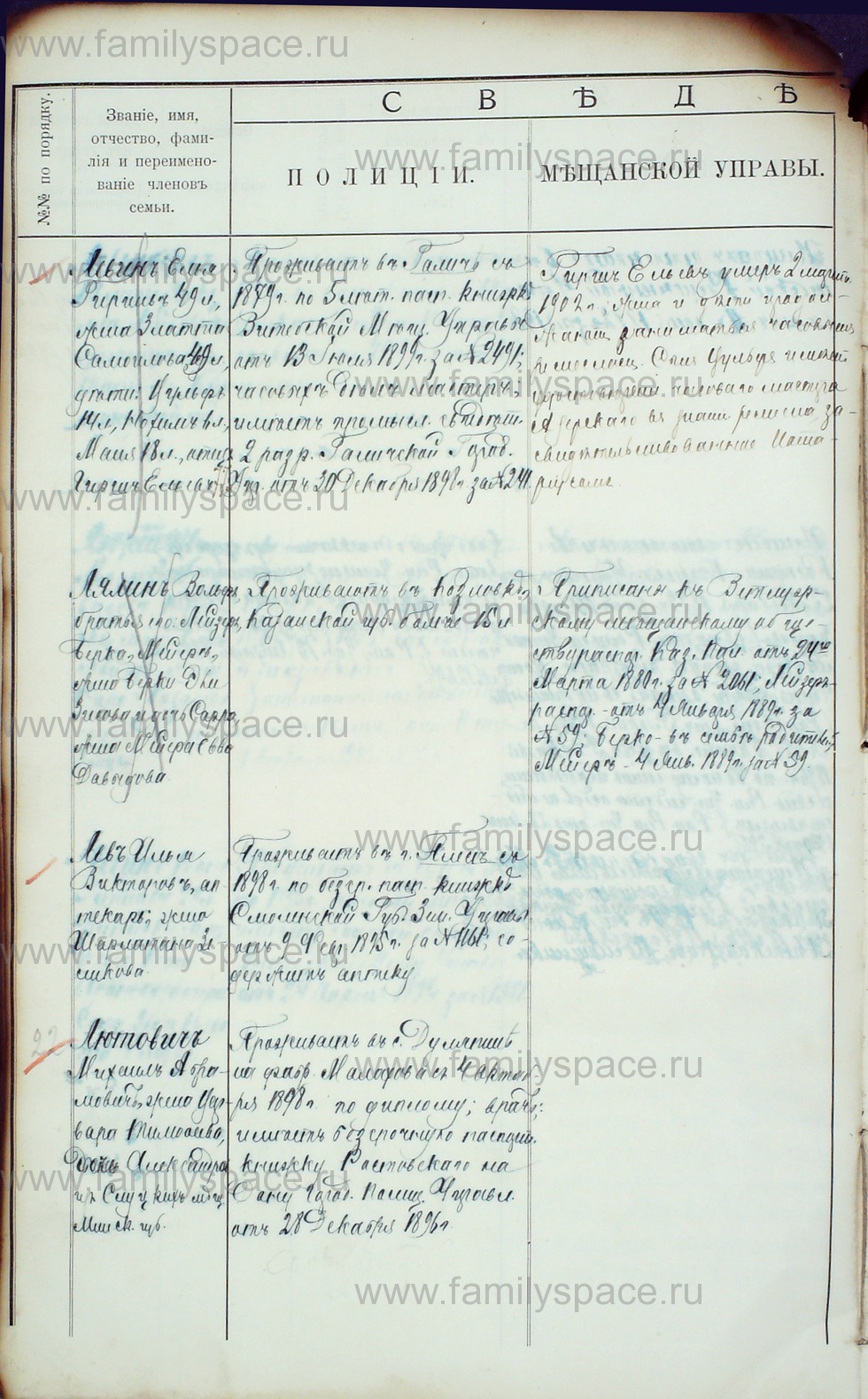 Поиск по фамилии - Алфавитный список евреев, проживающих в Костромской губернии, страница 91
