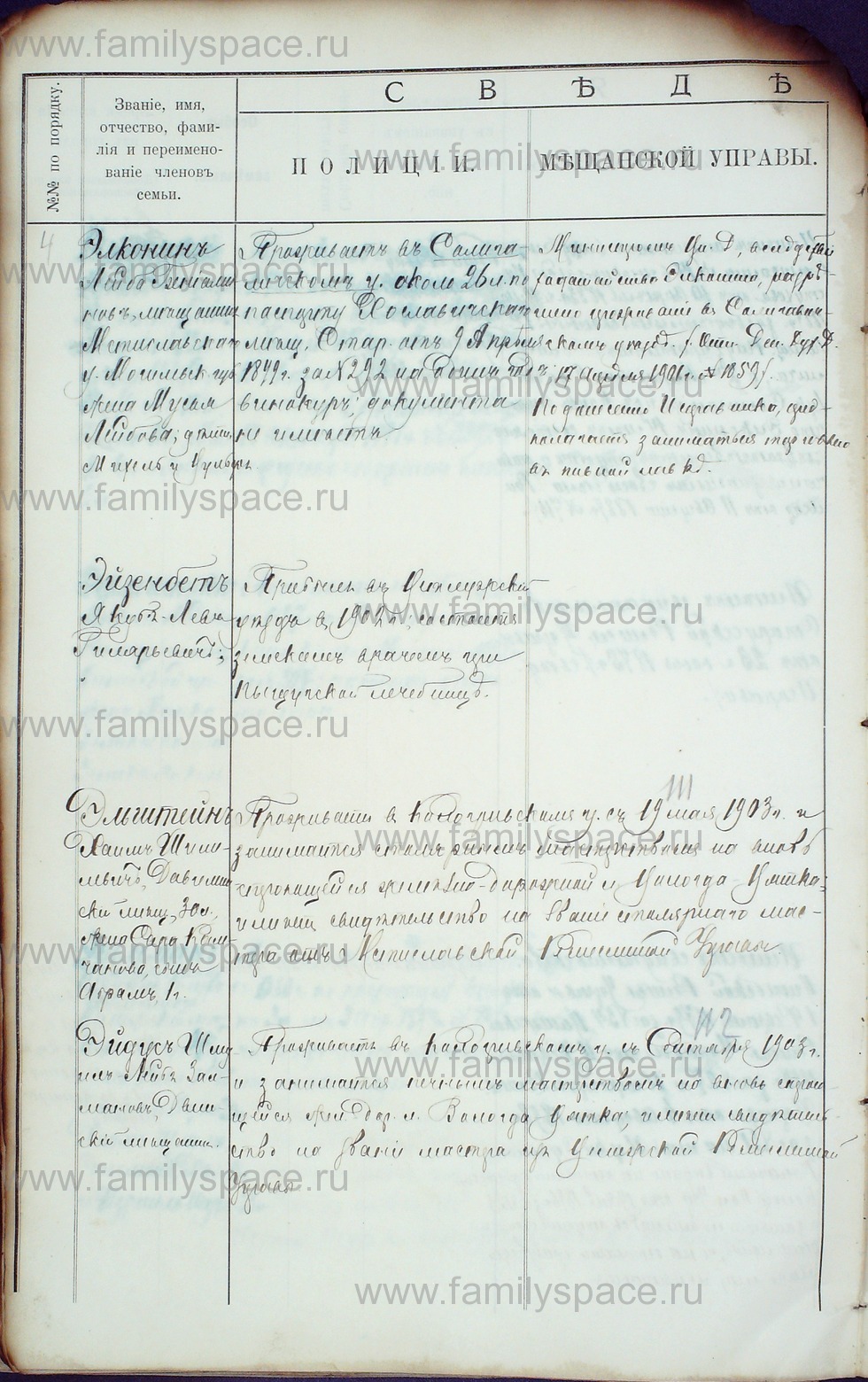 Поиск по фамилии - Алфавитный список евреев, проживающих в Костромской губернии, страница 178