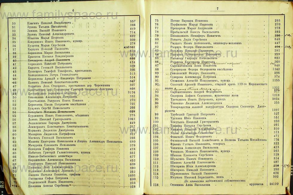 Поиск по фамилии - Списки избирателей гласных в Костромское уездное земское собрание на трехлетие с 1889г , страница 4