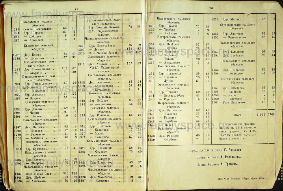 Поиск по фамилии - Списки избирателей гласных в Костромское уездное земское собрание на трехлетие с 1889г , страница 39