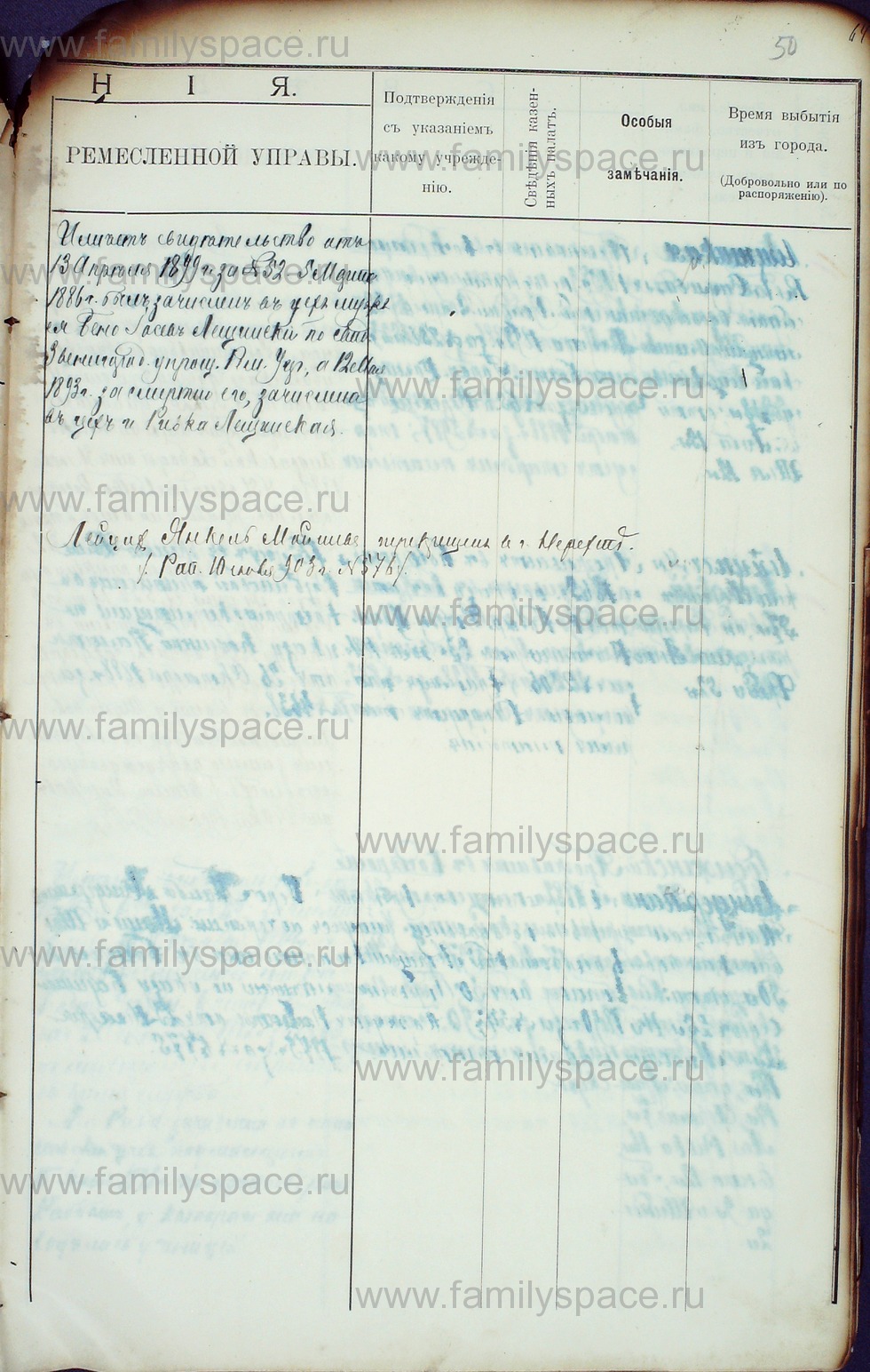 Поиск по фамилии - Алфавитный список евреев, проживающих в Костромской губернии, страница 84
