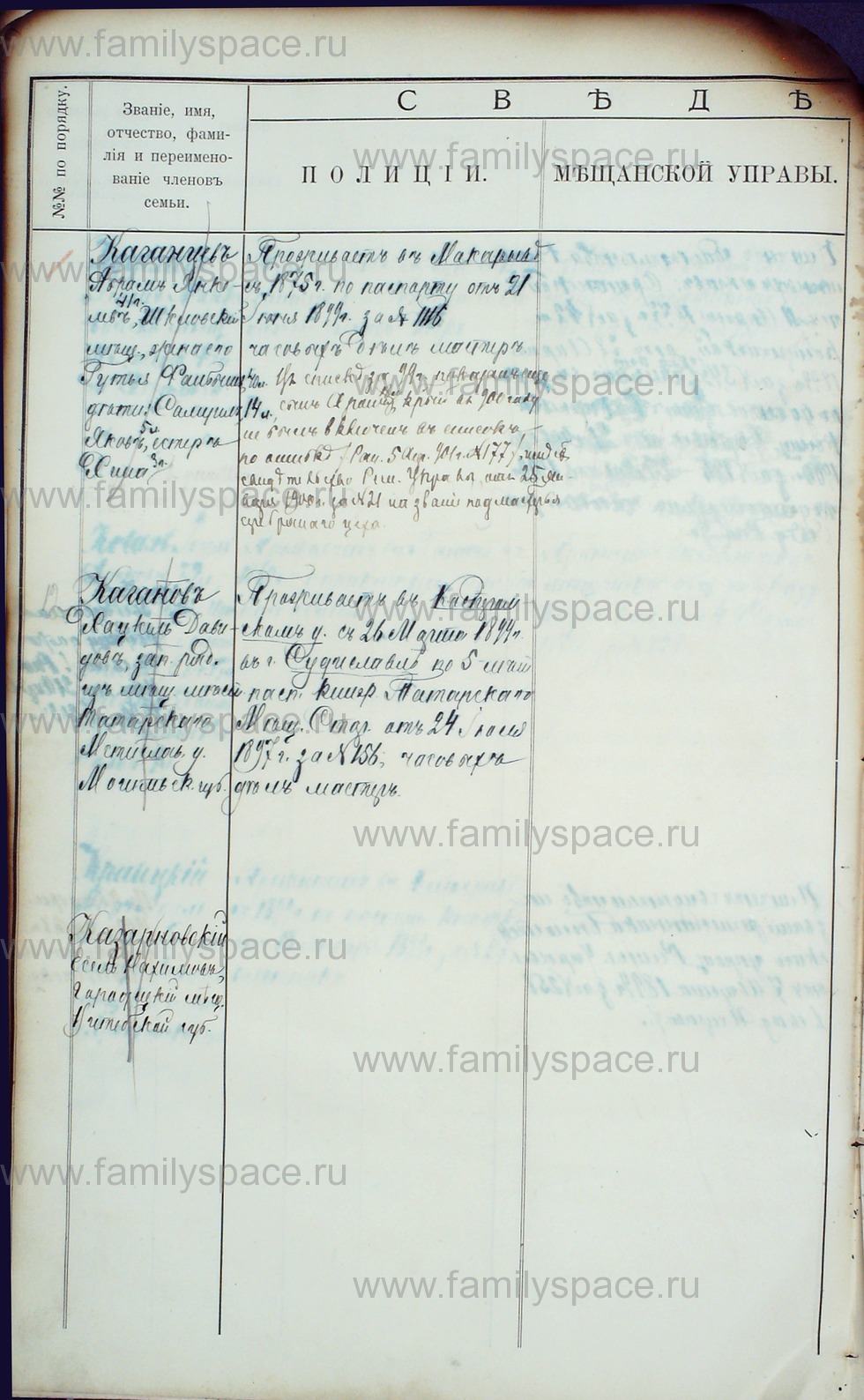 Поиск по фамилии - Алфавитный список евреев, проживающих в Костромской губернии, страница 74