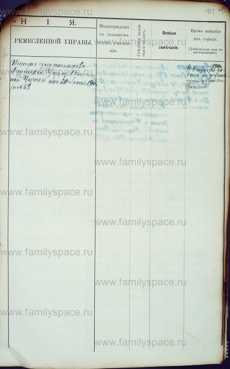 Поиск по фамилии - Алфавитный список евреев, проживающих в Костромской губернии, страница 162