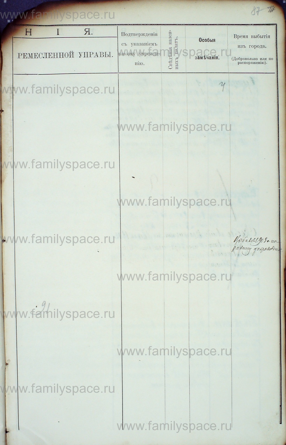 Поиск по фамилии - Алфавитный список евреев, проживающих в Костромской губернии, страница 147