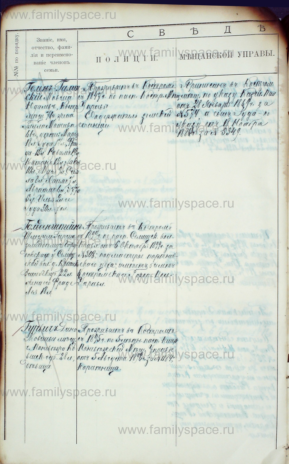 Поиск по фамилии - Алфавитный список евреев, проживающих в Костромской губернии, страница 27
