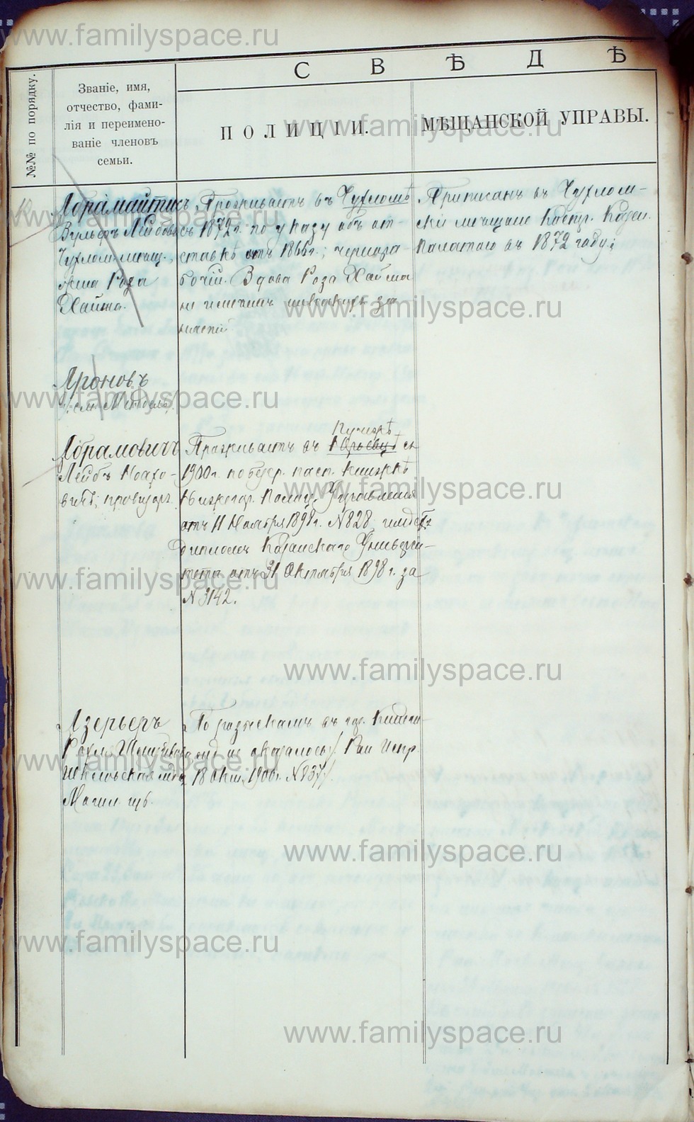 Поиск по фамилии - Алфавитный список евреев, проживающих в Костромской губернии, страница 8