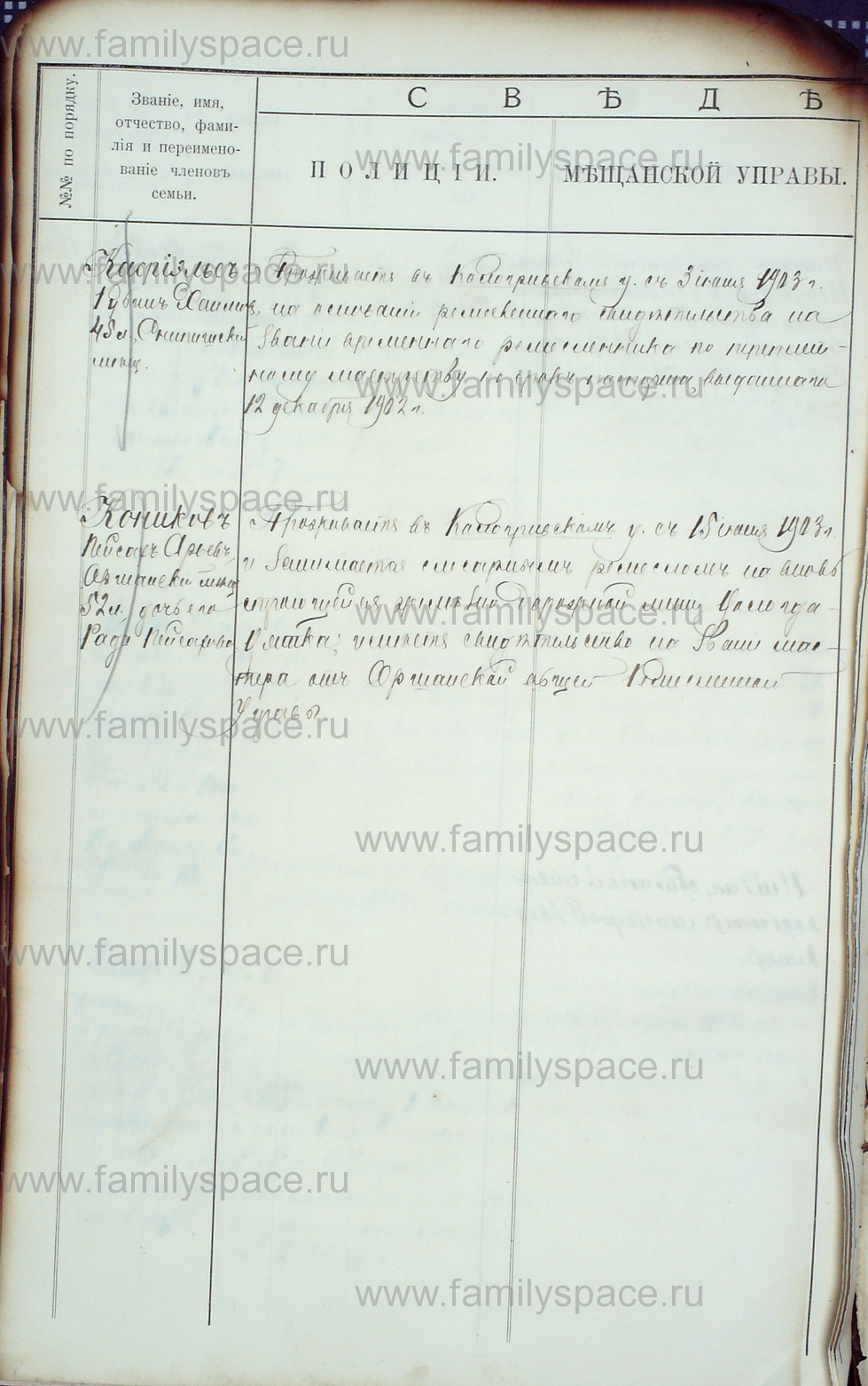 Поиск по фамилии - Алфавитный список евреев, проживающих в Костромской губернии, страница 78