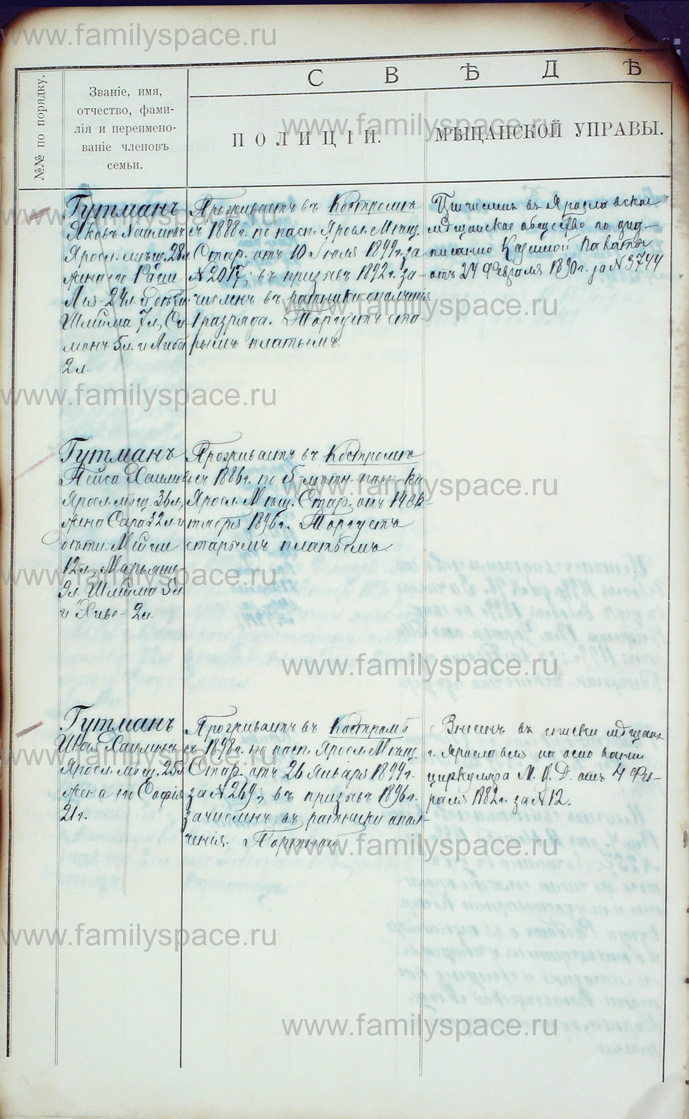 Поиск по фамилии - Алфавитный список евреев, проживающих в Костромской губернии, страница 29