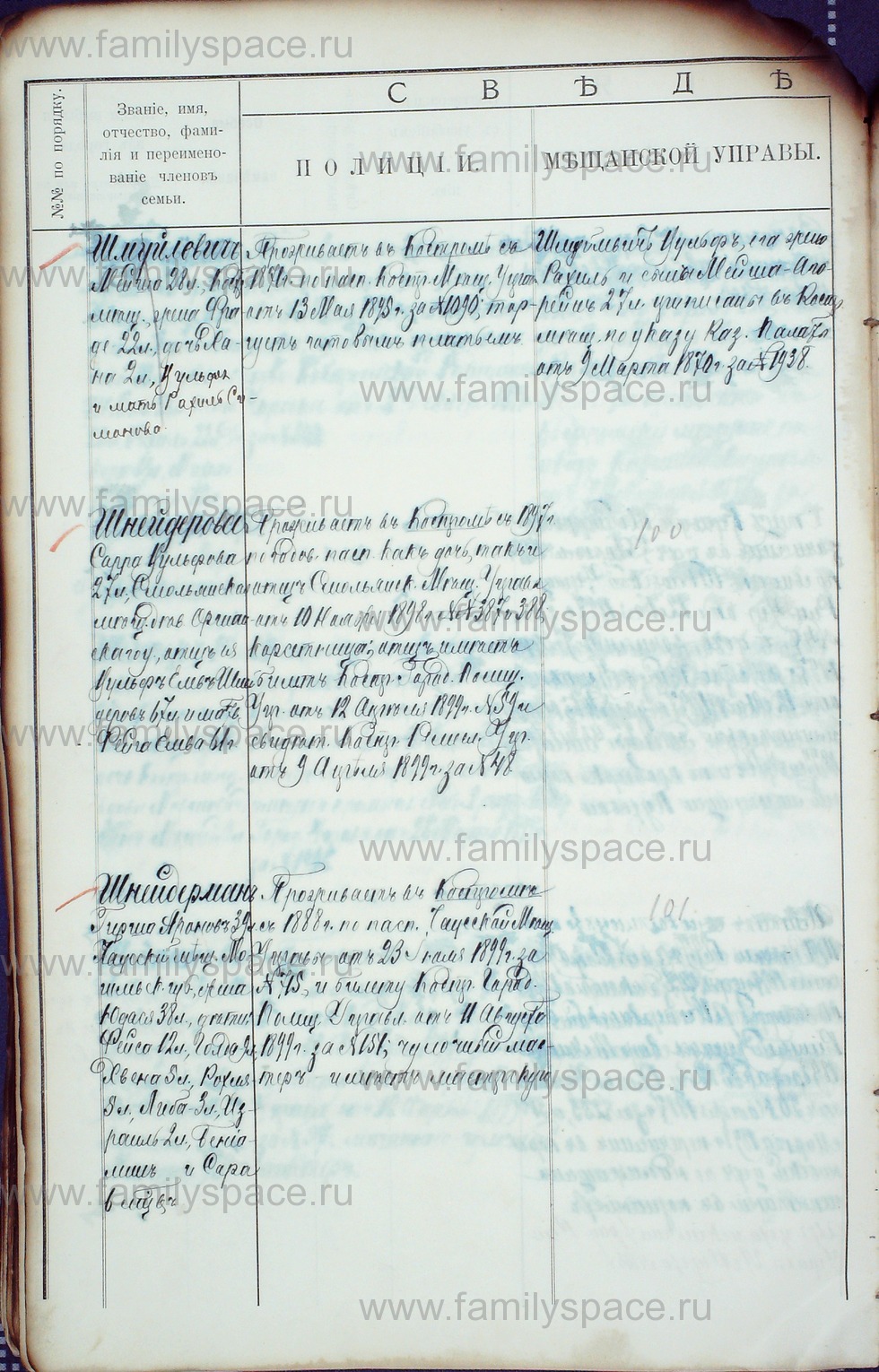 Поиск по фамилии - Алфавитный список евреев, проживающих в Костромской губернии, страница 165