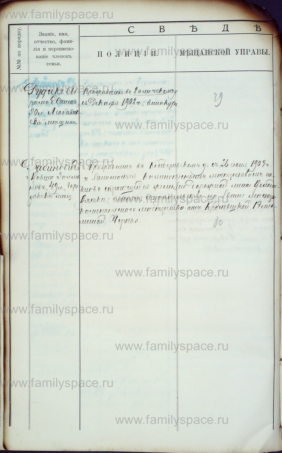 Поиск по фамилии - Алфавитный список евреев, проживающих в Костромской губернии, страница 134