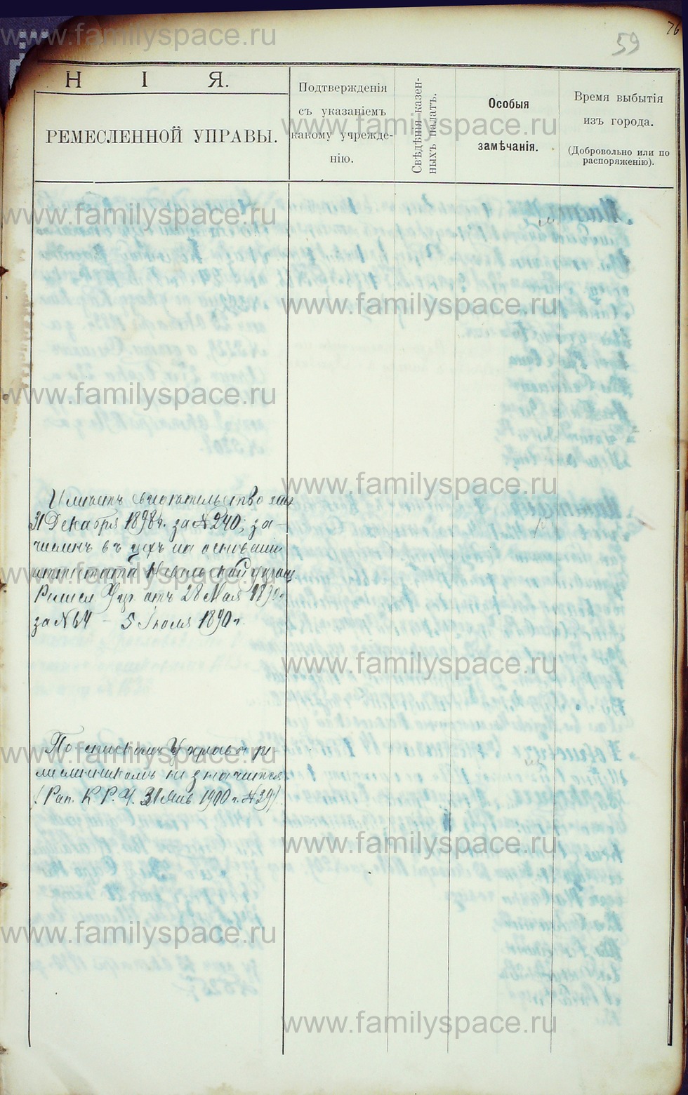 Поиск по фамилии - Алфавитный список евреев, проживающих в Костромской губернии, страница 99
