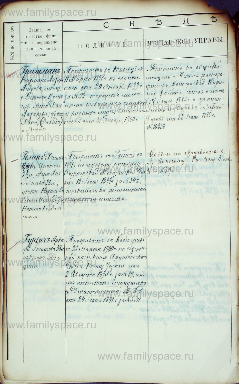 Поиск по фамилии - Алфавитный список евреев, проживающих в Костромской губернии, страница 33