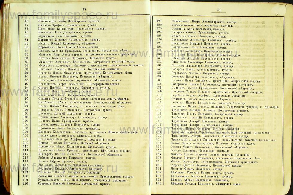 Поиск по фамилии - Списки избирателей гласных в Костромское уездное земское собрание на трехлетие с 1889г , страница 27