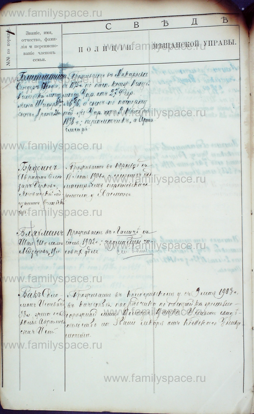 Поиск по фамилии - Алфавитный список евреев, проживающих в Костромской губернии, страница 17