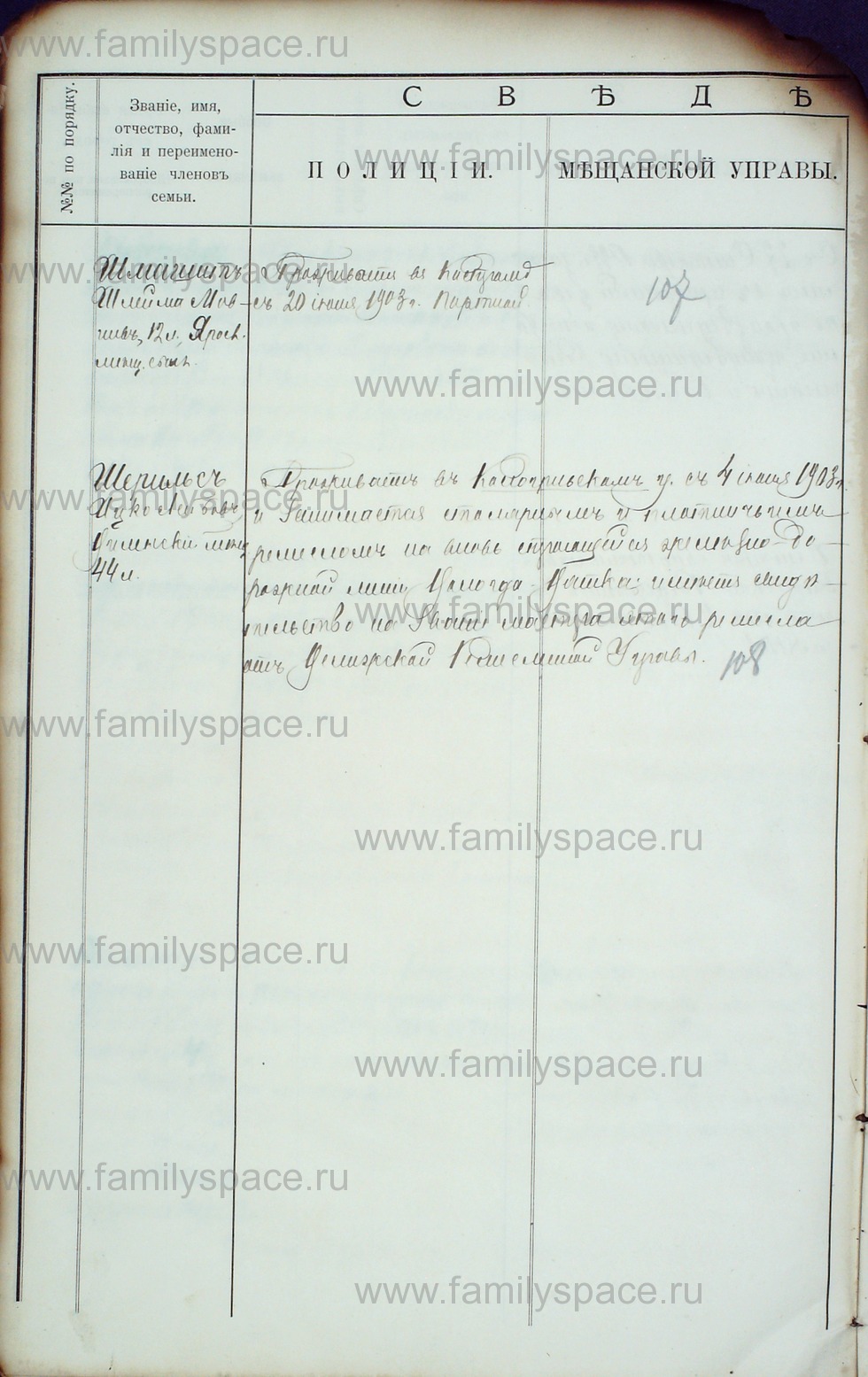 Поиск по фамилии - Алфавитный список евреев, проживающих в Костромской губернии, страница 175