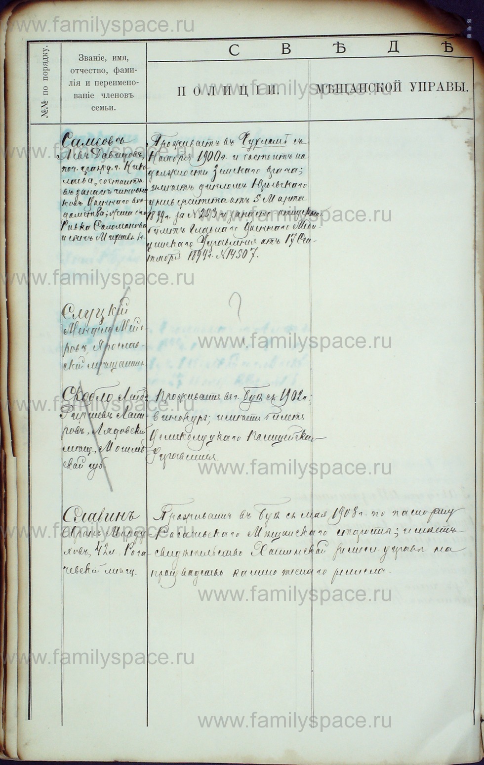 Поиск по фамилии - Алфавитный список евреев, проживающих в Костромской губернии, страница 146