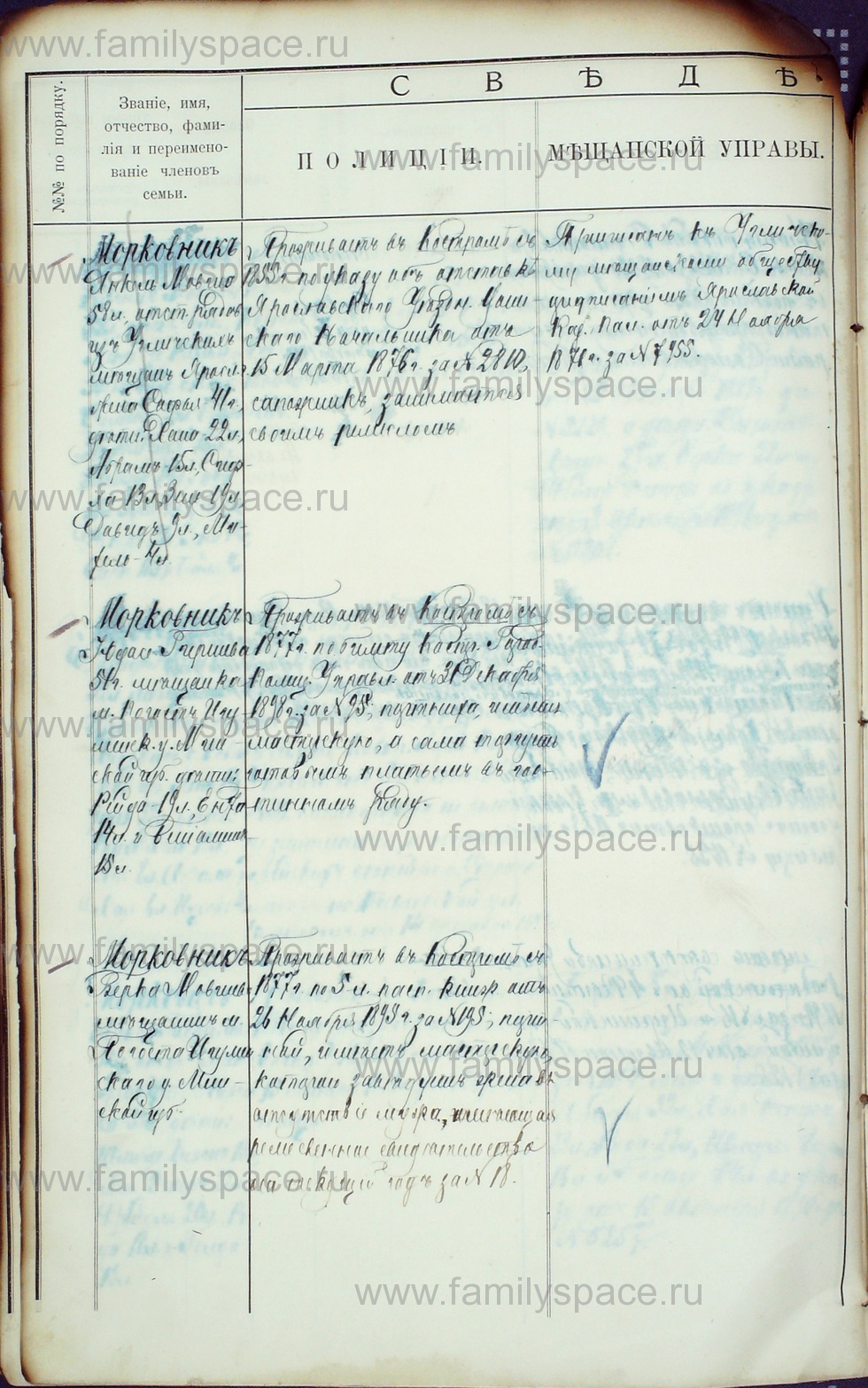 Поиск по фамилии - Алфавитный список евреев, проживающих в Костромской губернии, страница 102