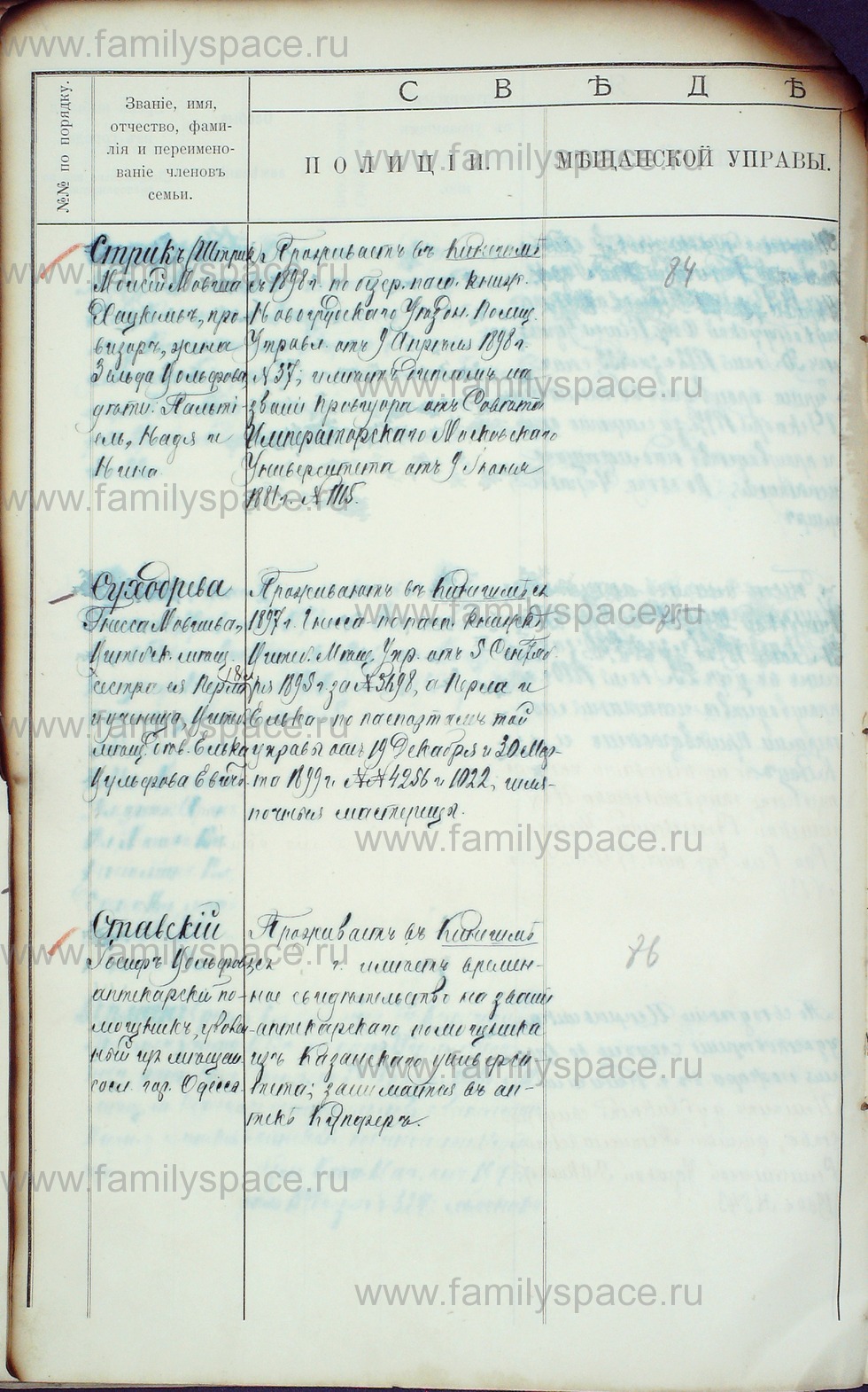 Поиск по фамилии - Алфавитный список евреев, проживающих в Костромской губернии, страница 138