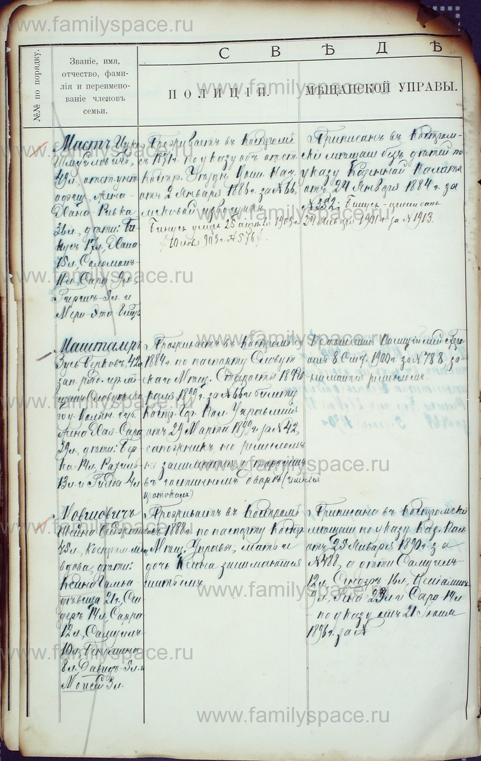 Поиск по фамилии - Алфавитный список евреев, проживающих в Костромской губернии, страница 98