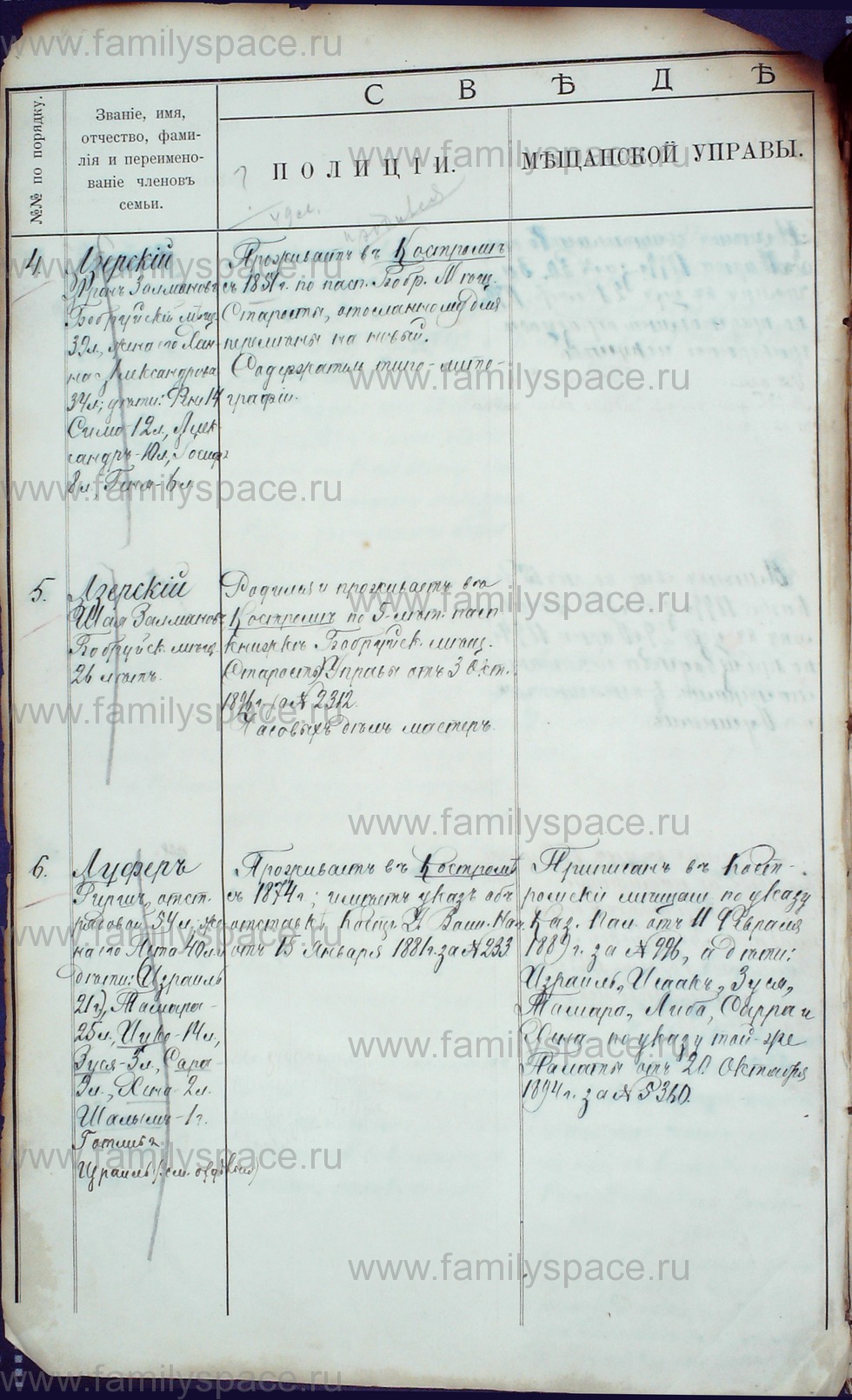 Поиск по фамилии - Алфавитный список евреев, проживающих в Костромской губернии, страница 4