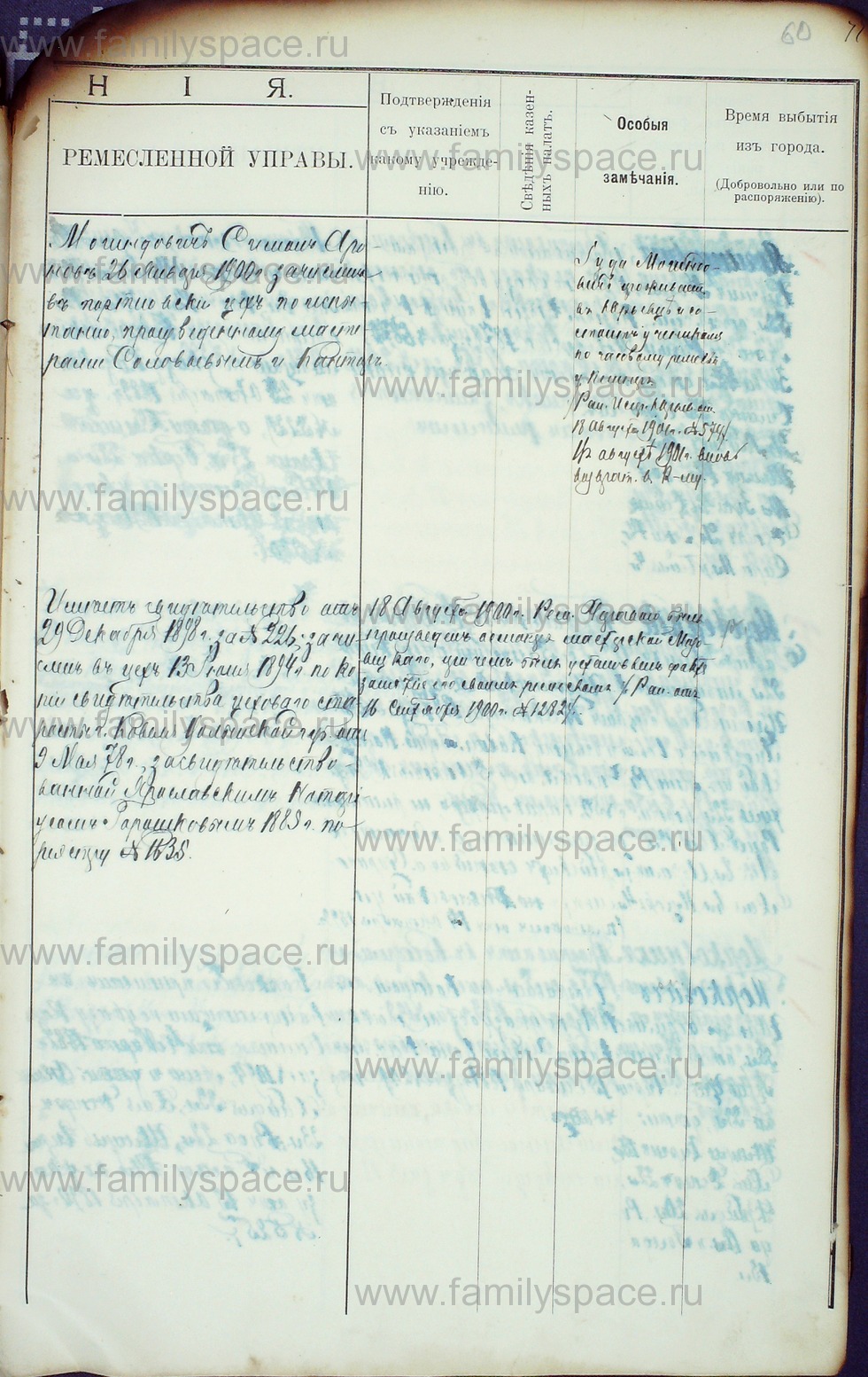 Поиск по фамилии - Алфавитный список евреев, проживающих в Костромской губернии, страница 101