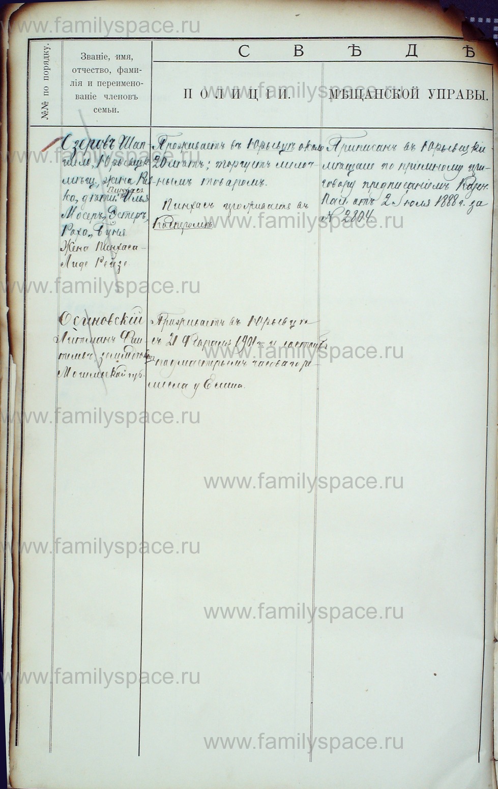 Поиск по фамилии - Алфавитный список евреев, проживающих в Костромской губернии, страница 115