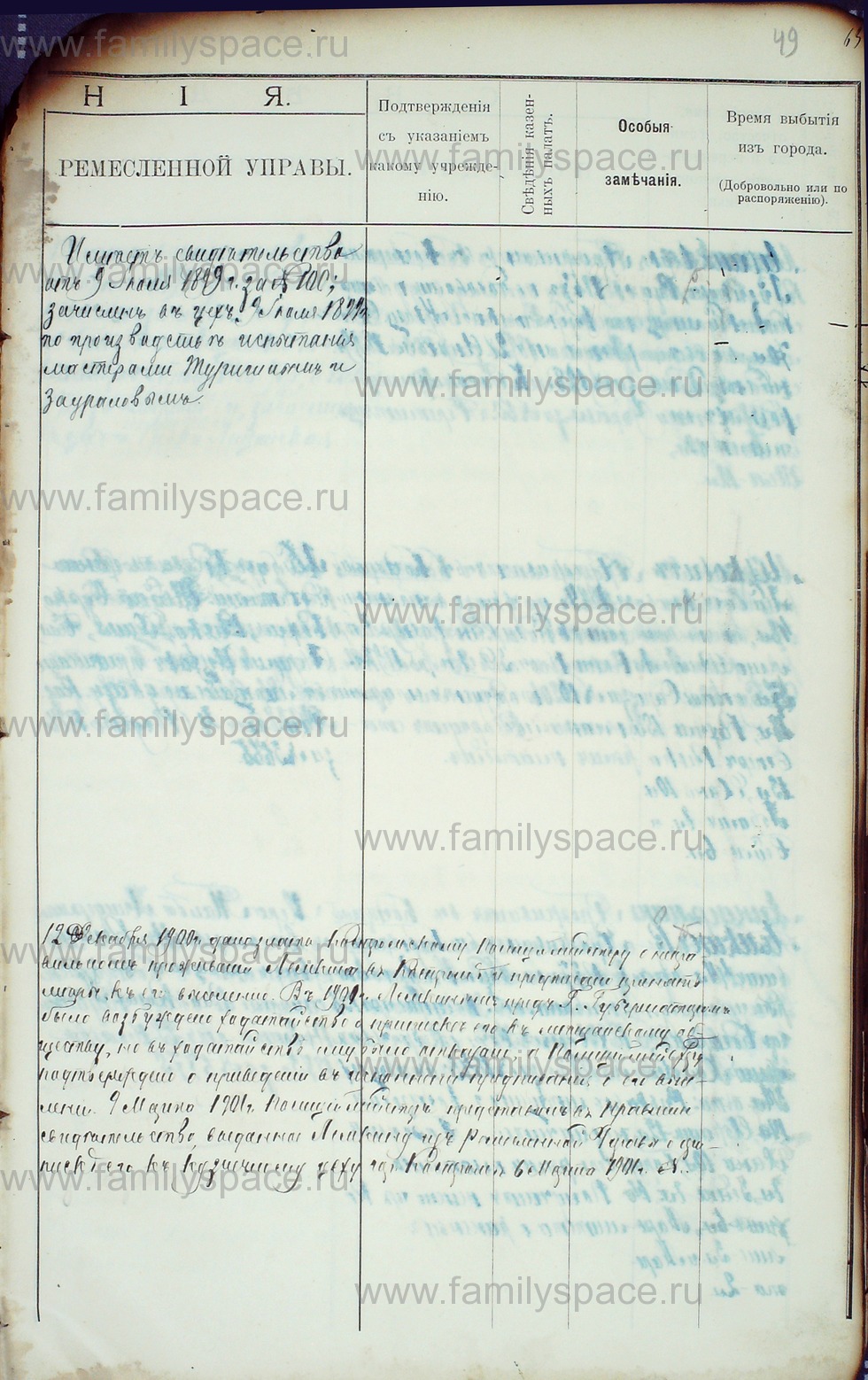 Поиск по фамилии - Алфавитный список евреев, проживающих в Костромской губернии, страница 82