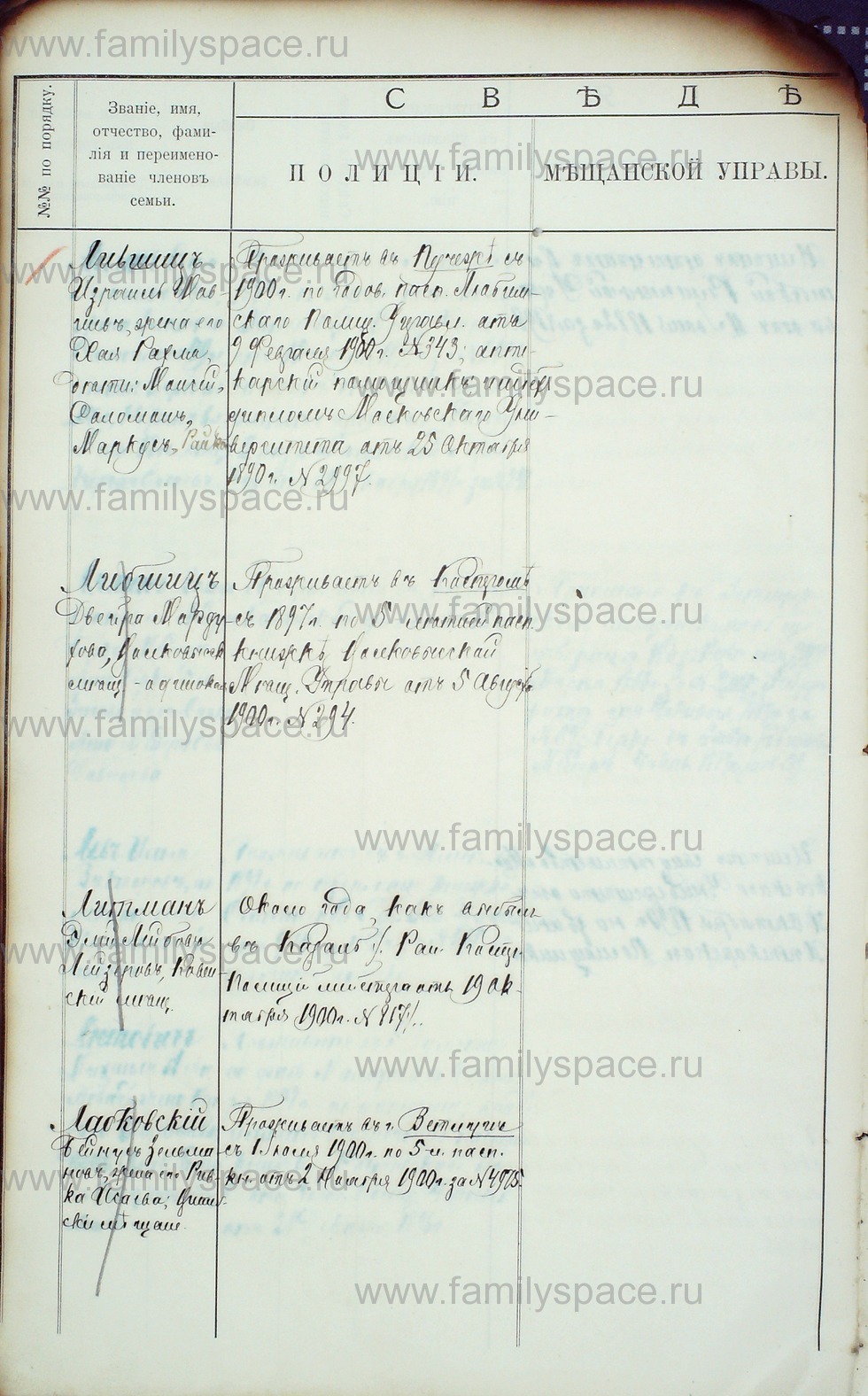 Поиск по фамилии - Алфавитный список евреев, проживающих в Костромской губернии, страница 93