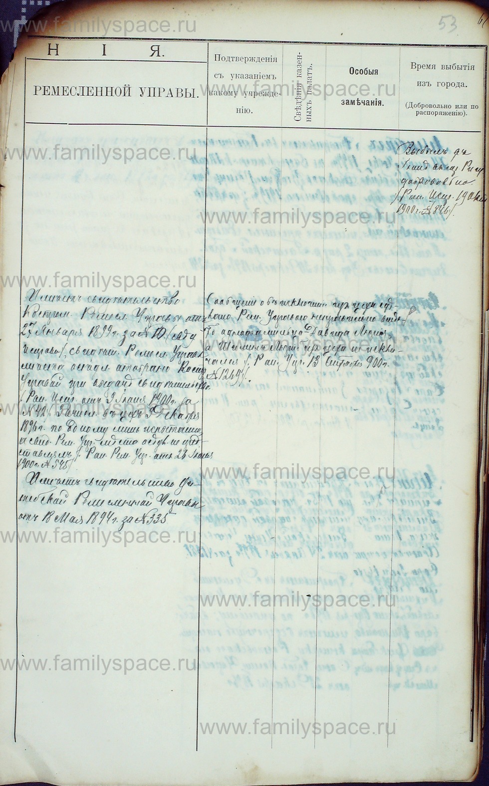 Поиск по фамилии - Алфавитный список евреев, проживающих в Костромской губернии, страница 90