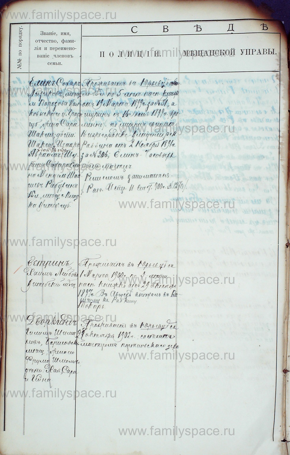 Поиск по фамилии - Алфавитный список евреев, проживающих в Костромской губернии, страница 54