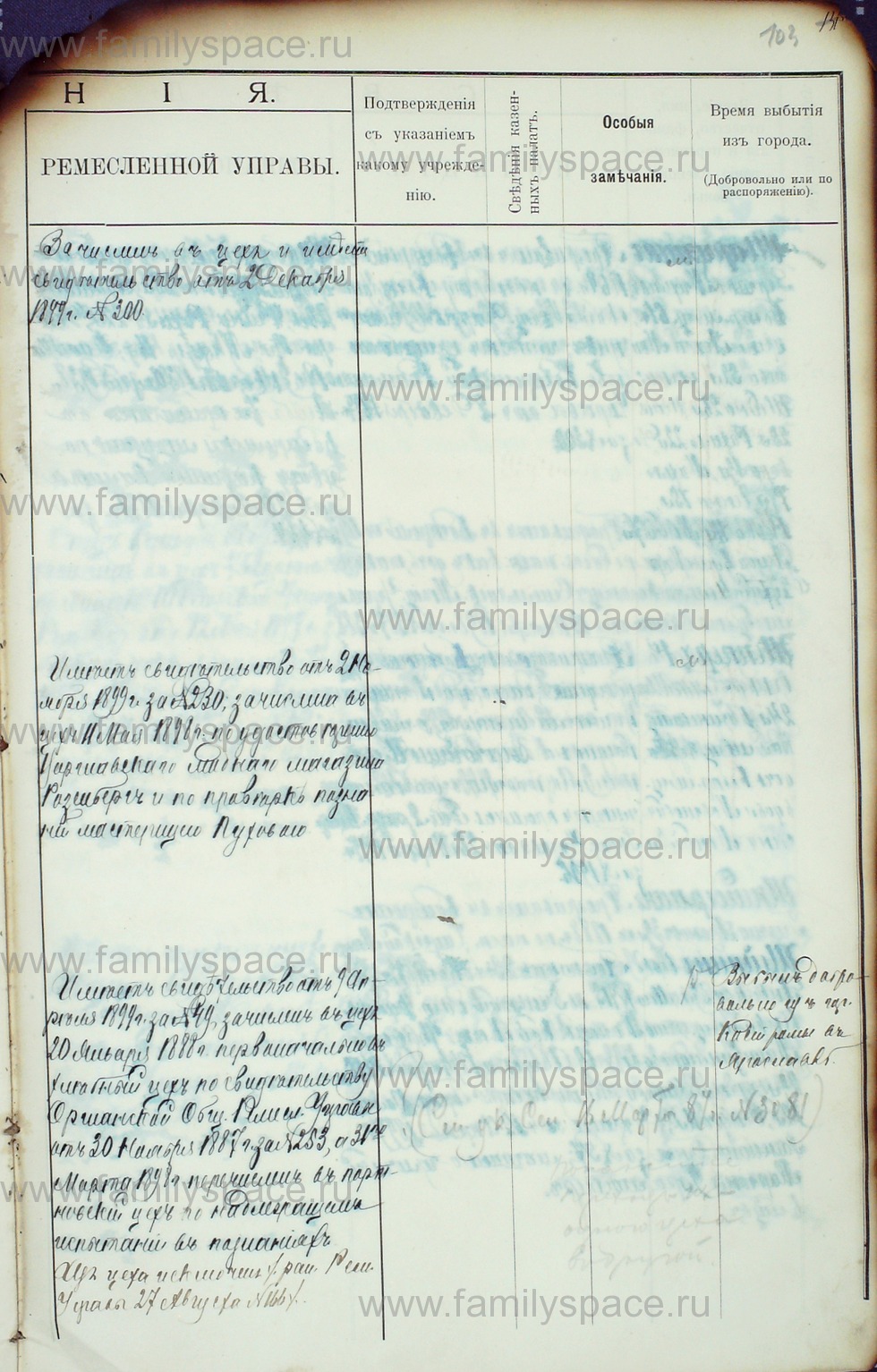Поиск по фамилии - Алфавитный список евреев, проживающих в Костромской губернии, страница 164