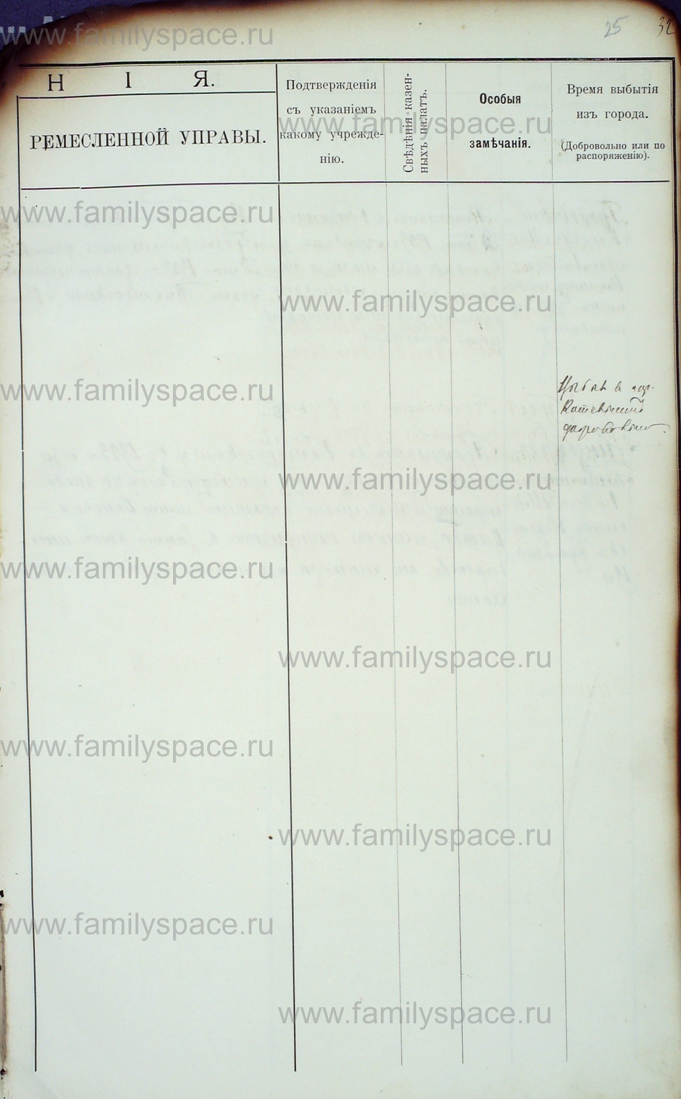 Поиск по фамилии - Алфавитный список евреев, проживающих в Костромской губернии, страница 43