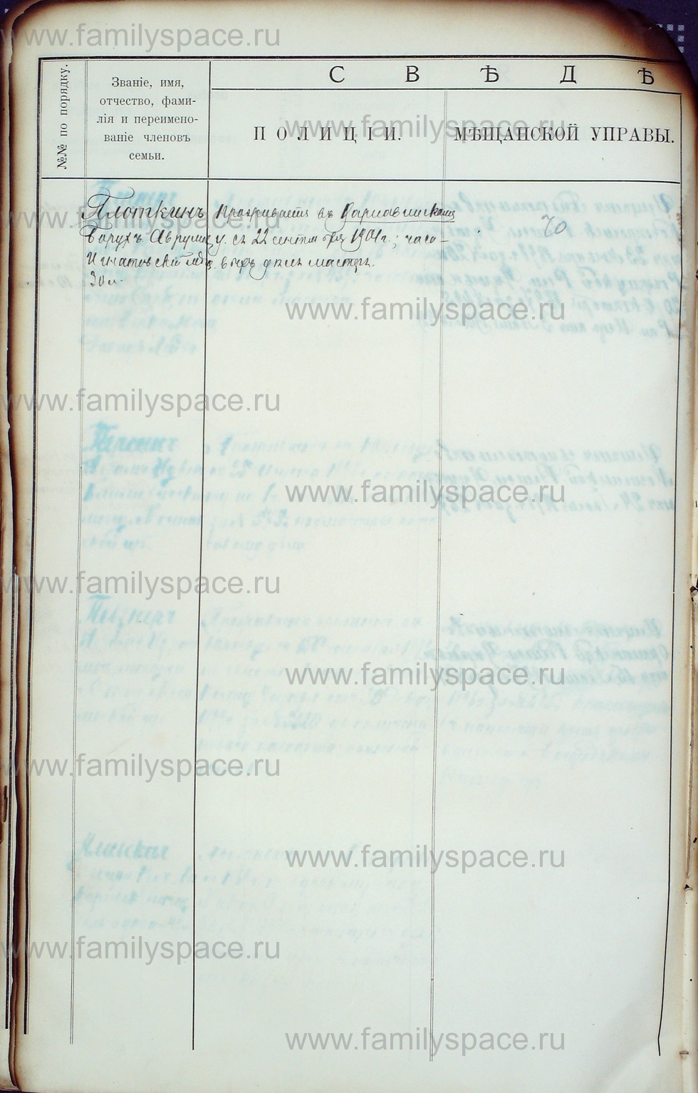 Поиск по фамилии - Алфавитный список евреев, проживающих в Костромской губернии, страница 119