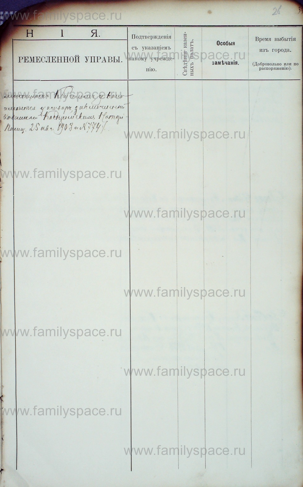 Поиск по фамилии - Алфавитный список евреев, проживающих в Костромской губернии, страница 45