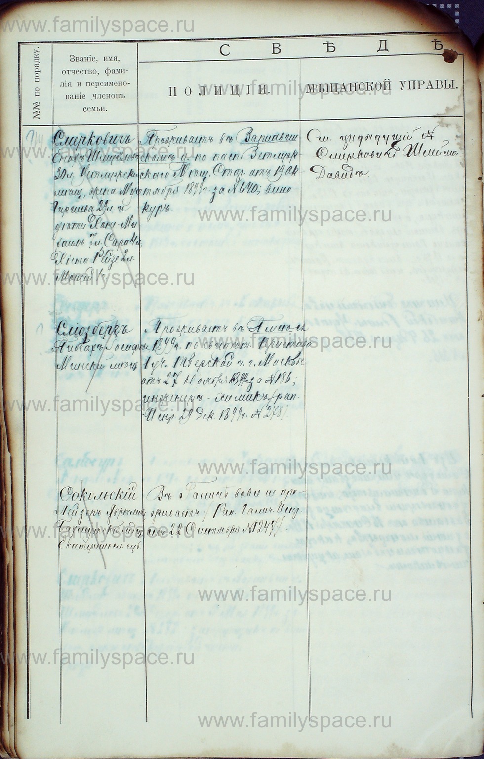 Поиск по фамилии - Алфавитный список евреев, проживающих в Костромской губернии, страница 144