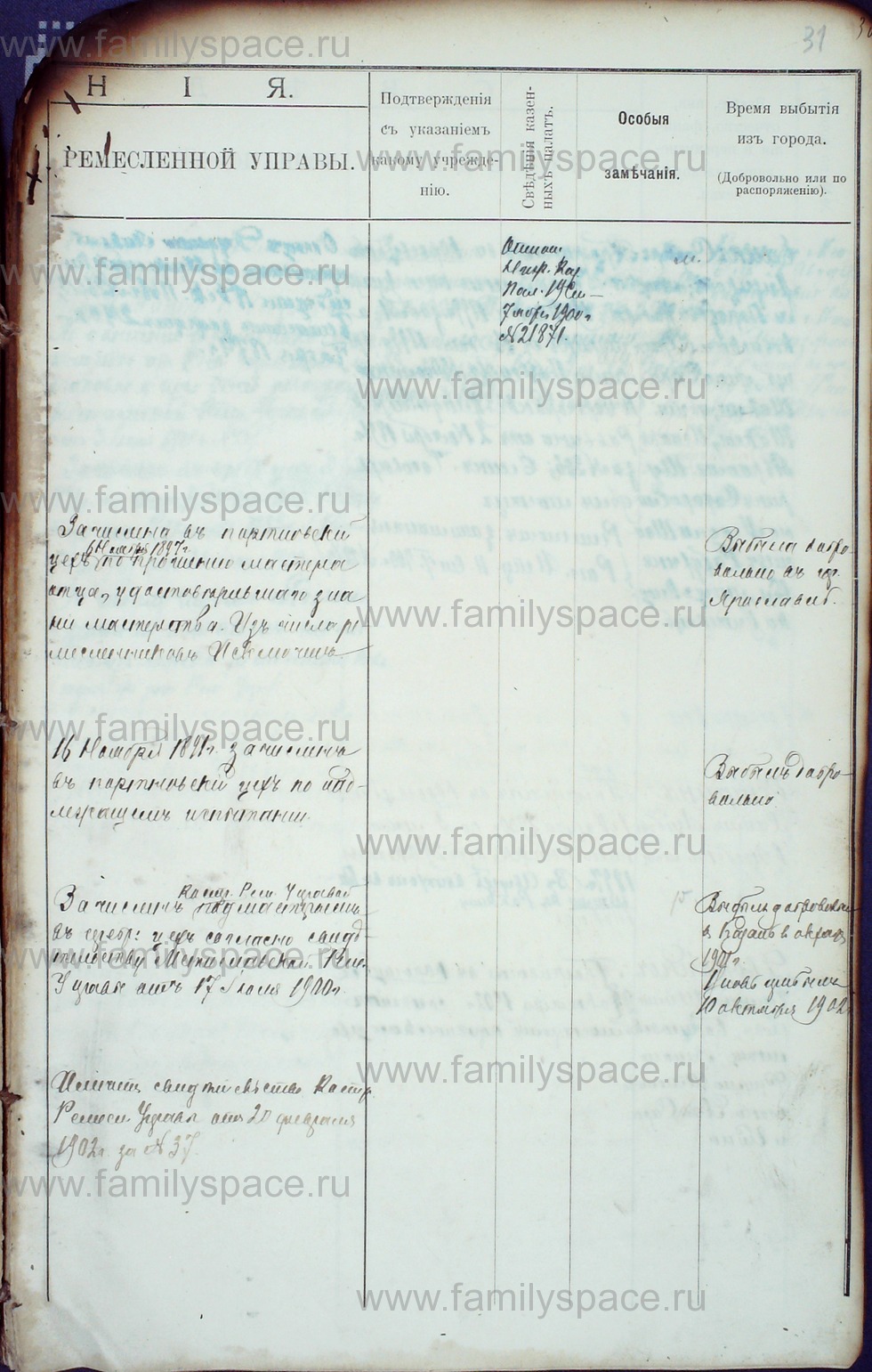 Поиск по фамилии - Алфавитный список евреев, проживающих в Костромской губернии, страница 53