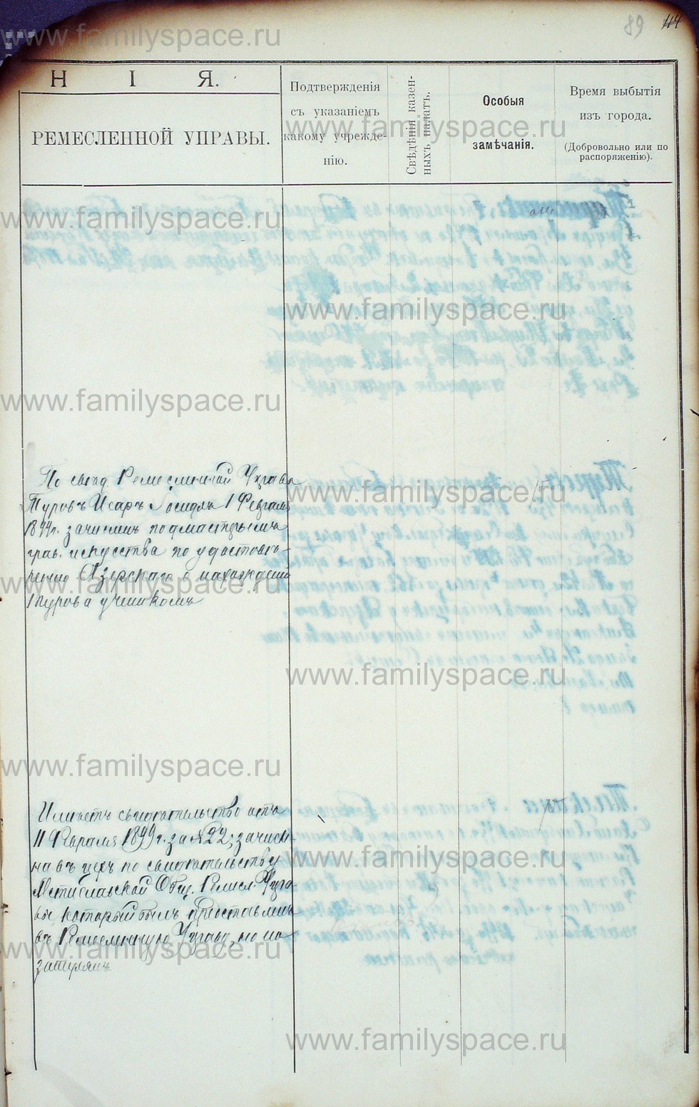 Поиск по фамилии - Алфавитный список евреев, проживающих в Костромской губернии, страница 149