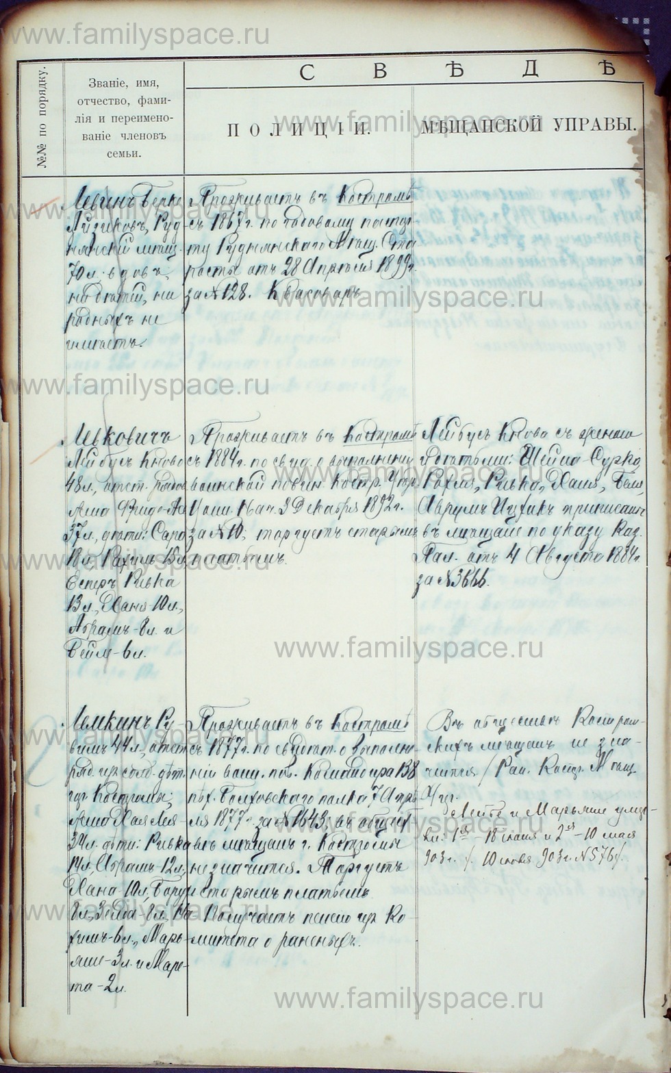Поиск по фамилии - Алфавитный список евреев, проживающих в Костромской губернии, страница 81