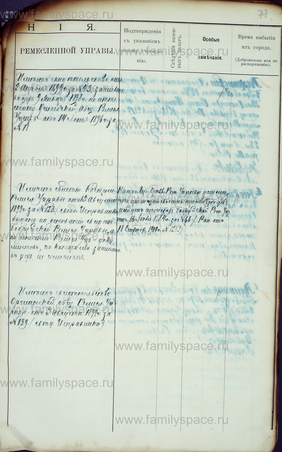 Поиск по фамилии - Алфавитный список евреев, проживающих в Костромской губернии, страница 128